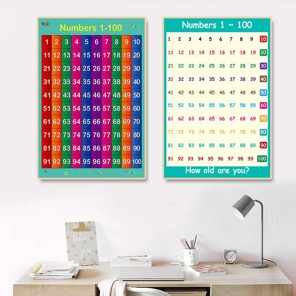 Poster éducatif de mathématiques pour tout-petits - Affiche d'apprentissage précoce - Chiffres 0-100 - Décoration murale