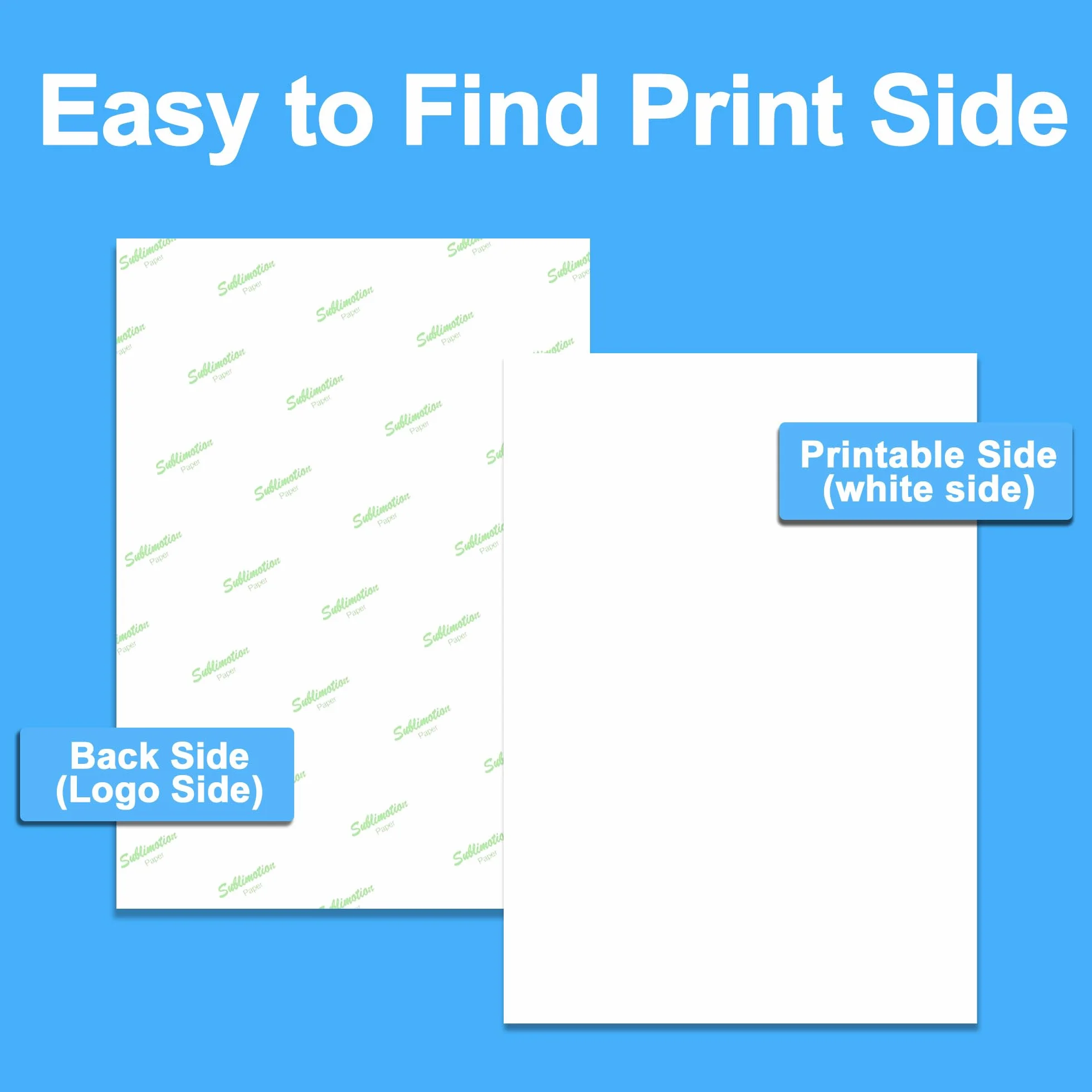 Papier de Sublimation A4 210x297 mm 120 g/m² 110 Feuilles Compatible EPSON SAWGRASS RICOH Brother