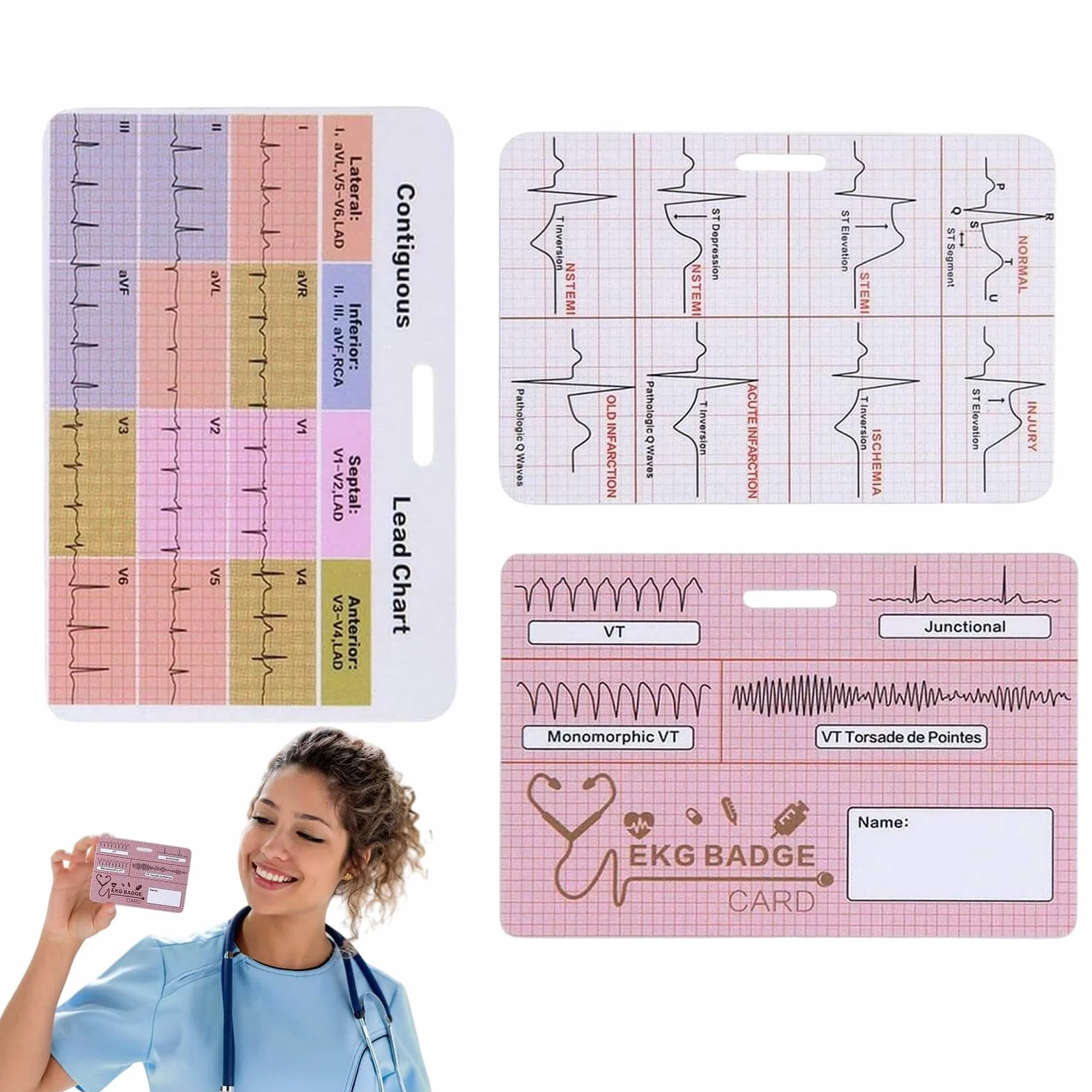 Carnet d'interprétation ECG - Carte de poche ECG, 3 accessoires pour clinique