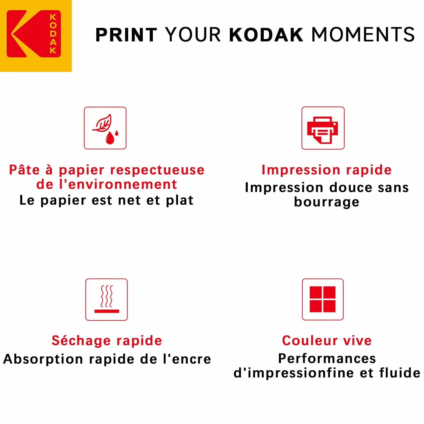 KODAK Picture Paper Papier Photo Brillant A6 10x15cm 230g/m² 100 Feuilles Jet d'Encre