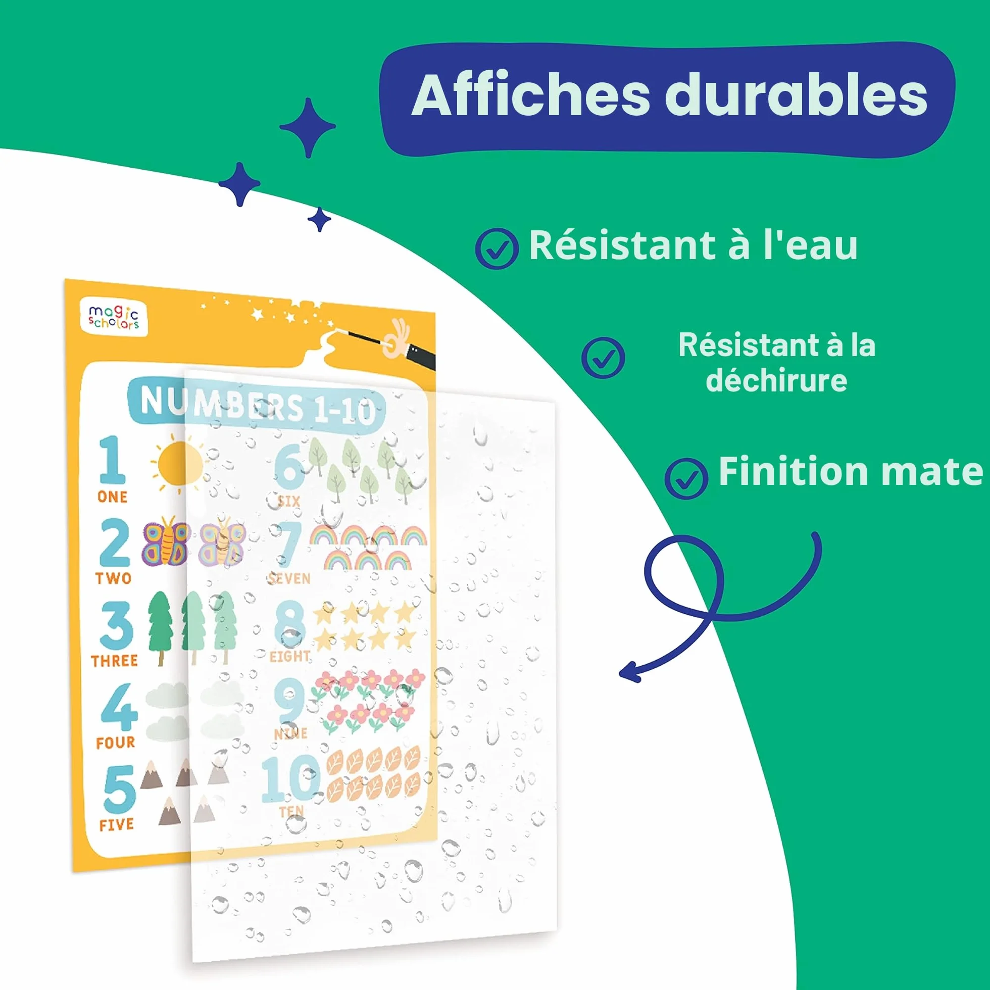 Magic Scholars Poster Éducatif Enfant - Alphabet et Affiches de Classe en Anglais - 18 Posters 28x40cm