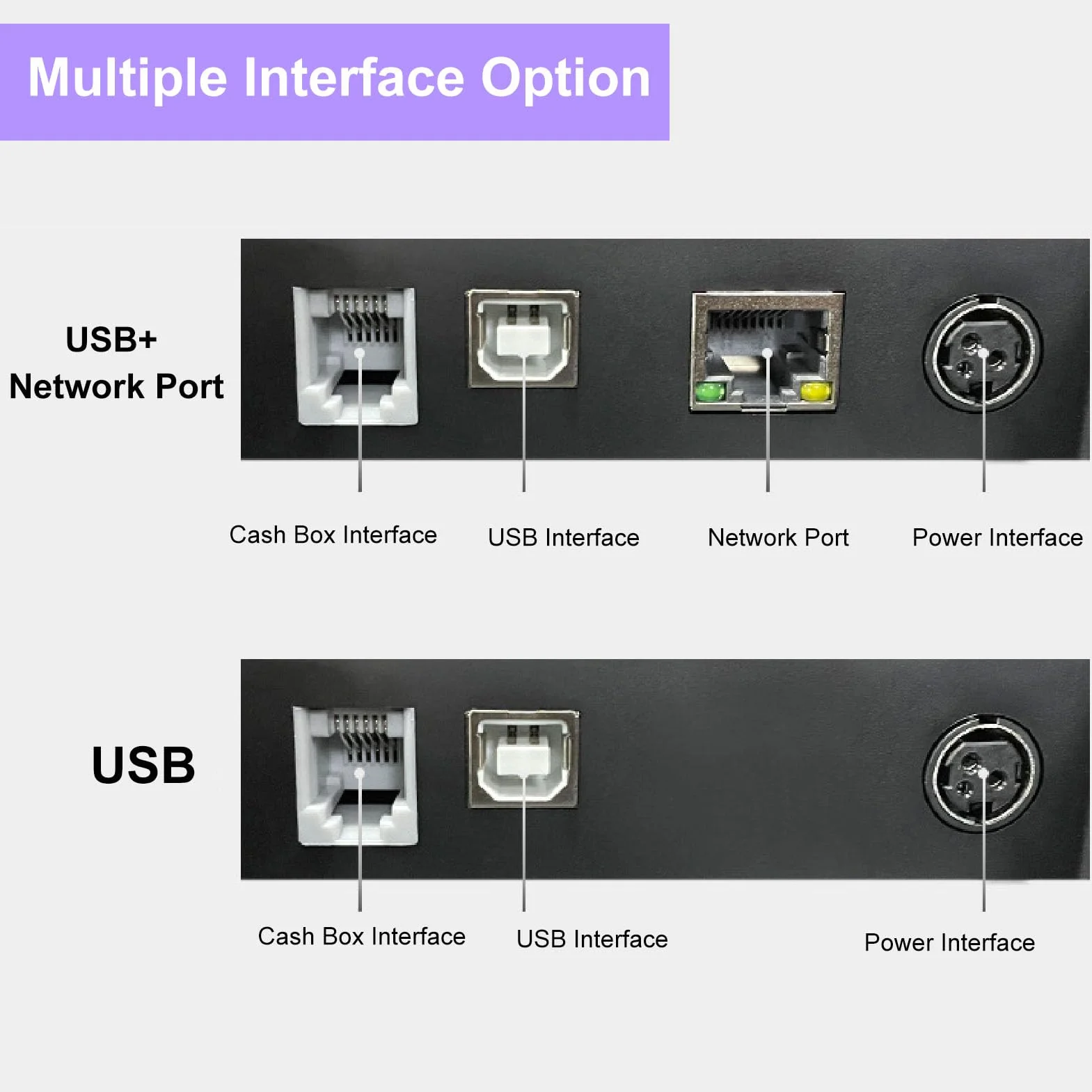 Fafeicy Imprimante Thermique USB Découpeur Automatique Tickets Caisse 80mm Prise UE