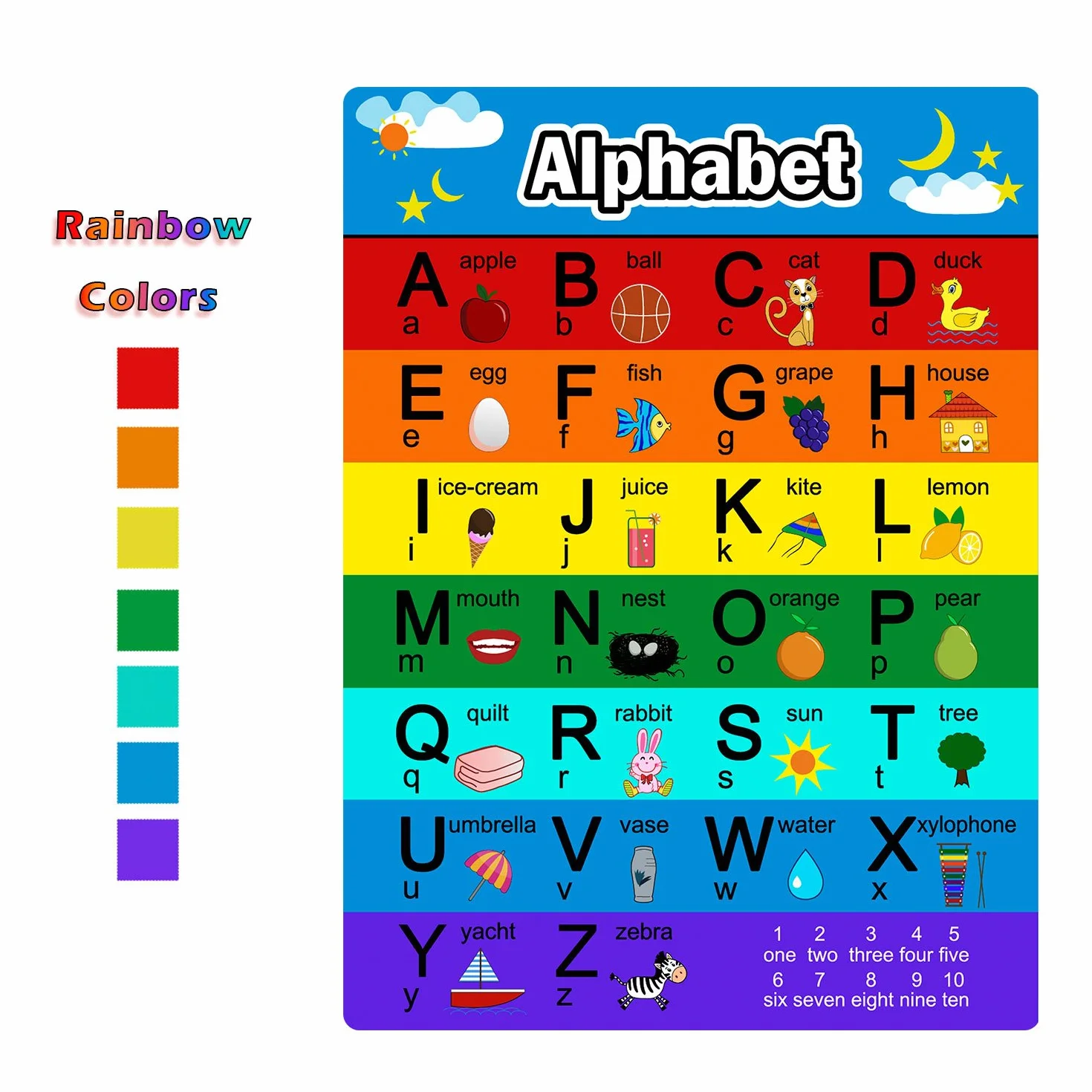 Bememo Alphabet Lettres Tableau et Chiffres 1-100 Graphique, 2 Pièces Affiches Éducatives Préscolaire