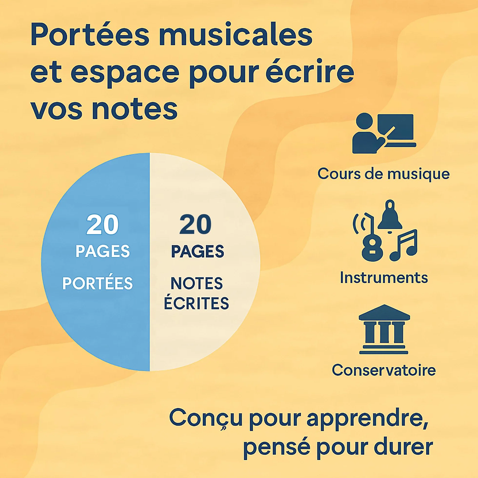 Cahier de Musique 40 Pages Portées 21x30 cm Couverture Personnalisable Batterie