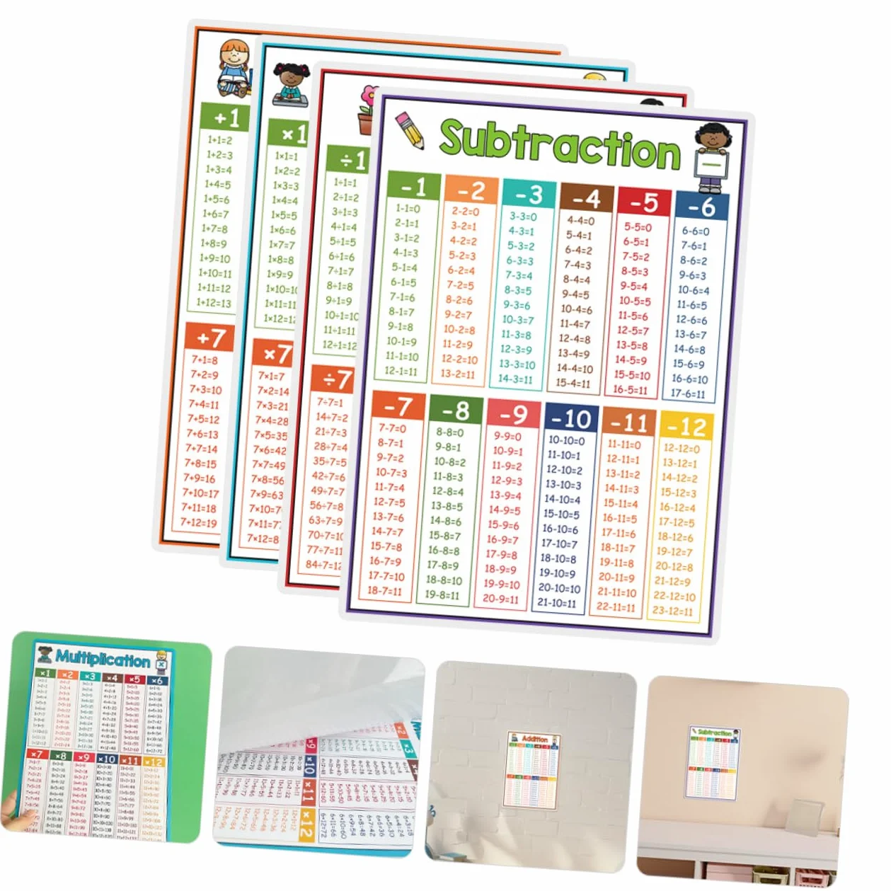 HONMEET Lot De 4 Affiches Éducatives Mathématiques Tables De Multiplication Addition Soustraction Division Pour Enfants