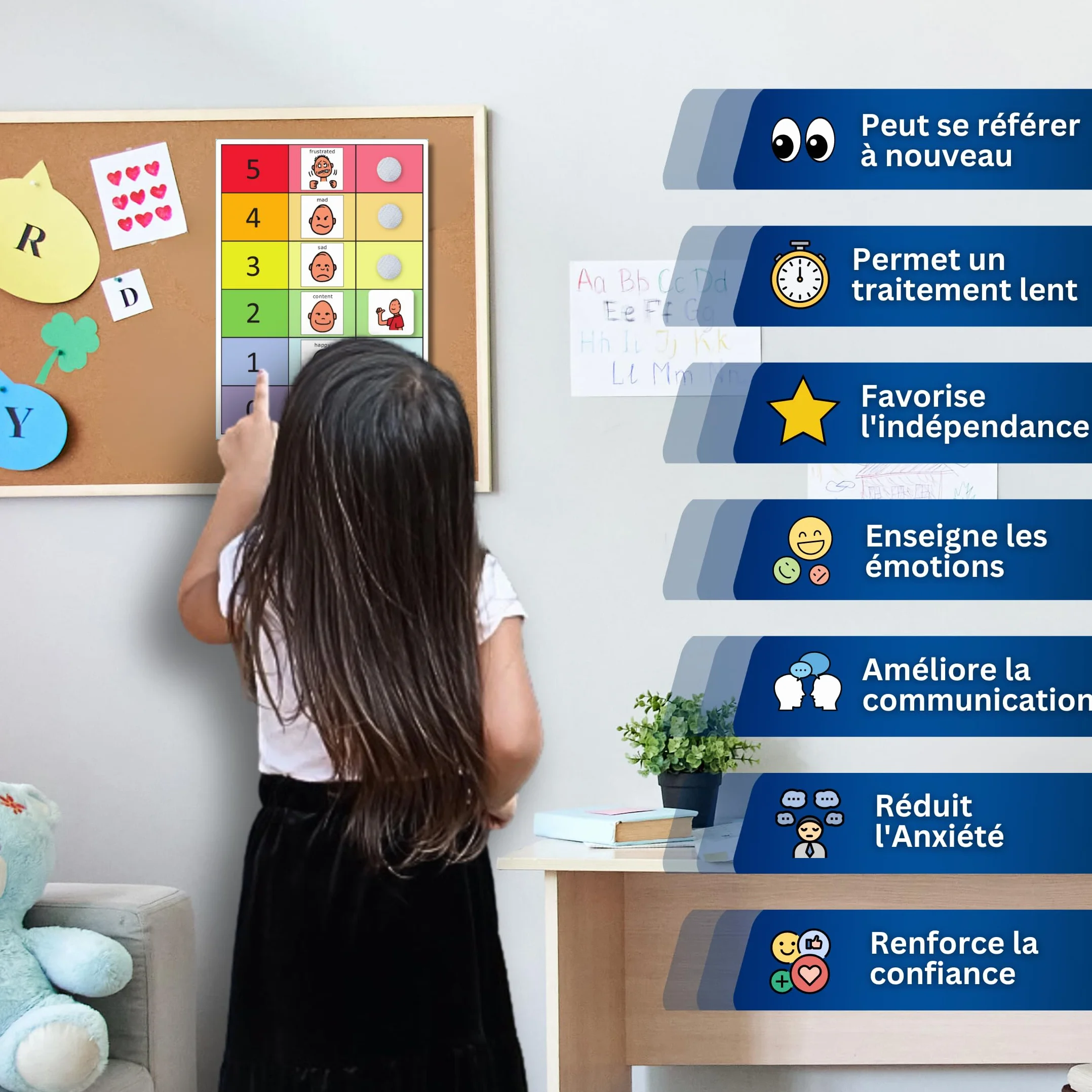 Support visuel émotions enfants - Pictogrammes Autisme Communication Non Verbale - Outil Maternelle TSA TDAH