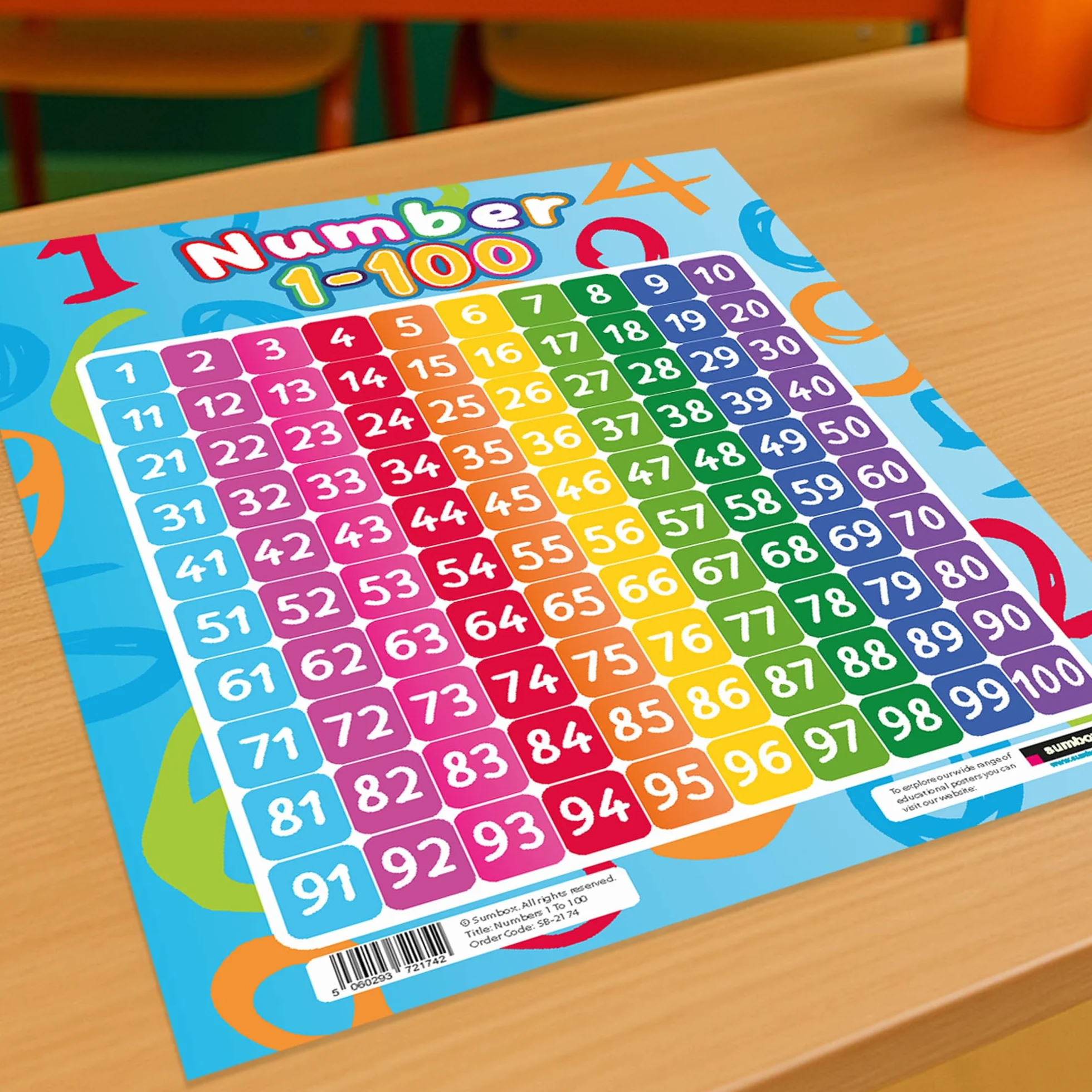 Sumbox Poster éducatif chiffres 1-100 enfants tableau mathématiques coloré A3 apprentissage petite enfance classe crèche