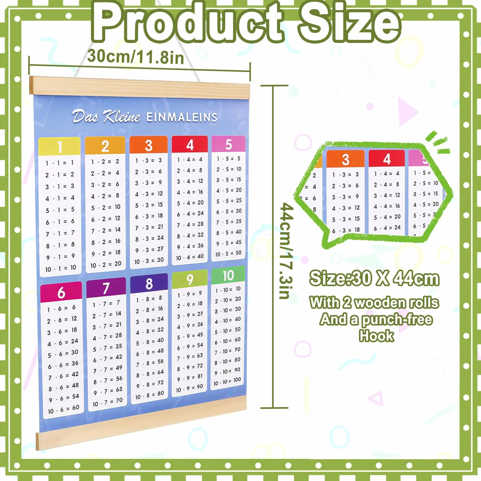 Poster Table de Multiplication pour Enfants, Outils d'Apprentissage 1x1