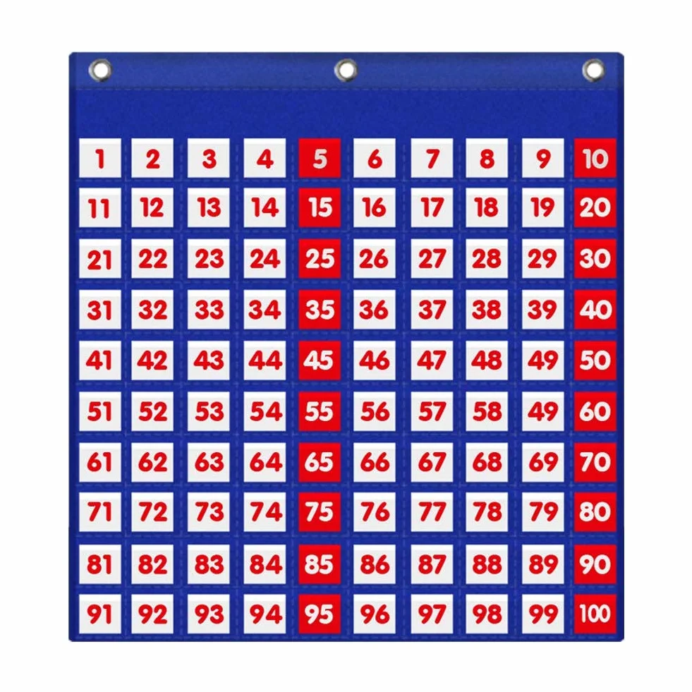 Eamay Carte de poche 130 cartes numérotées 1-100 pour enseignants classe maison (100 poches)