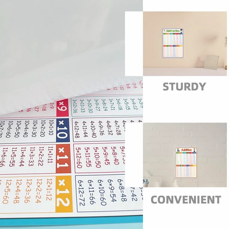 HAPINARY 4 pièces Affiches Éducatives Mathématiques Table Multiplication Addition Soustraction Division Poster pour Apprentissage Scolaire