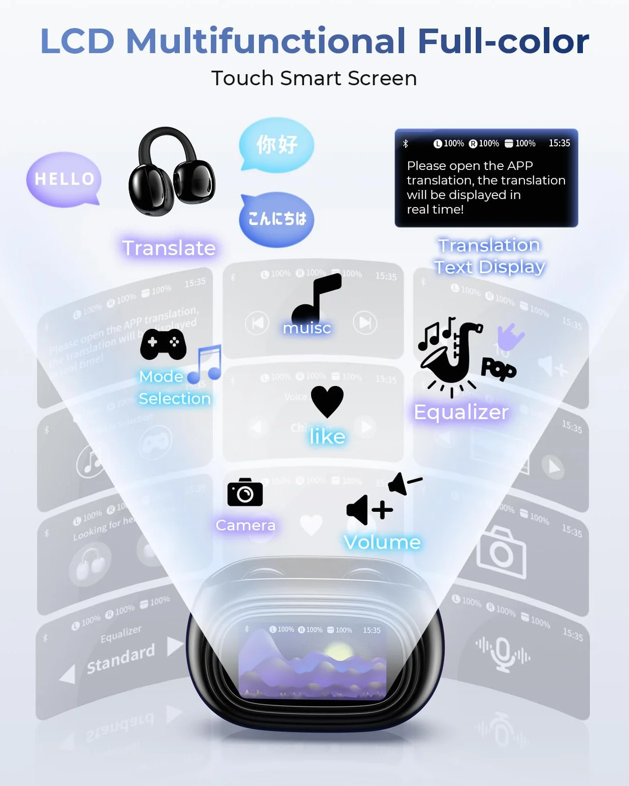 Kentfaith AI Écouteur Traducteur Instantané 150 Langues Bluetooth 6.0 Noir
