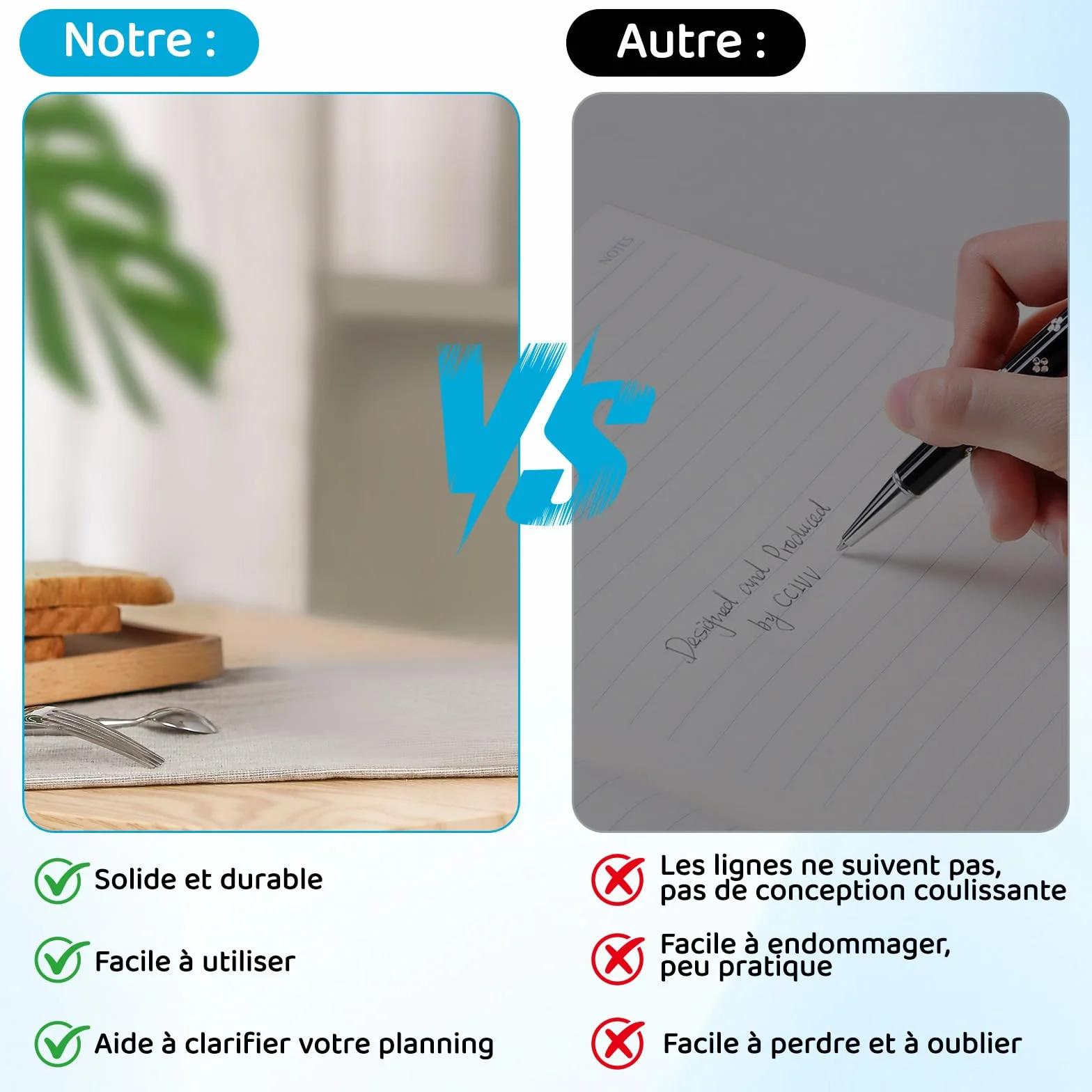Tableaux de Listes de Tâches Vierges, Tableau de Checkliste pour Enfants avec 20 Feuilles de Carton, Planificateur