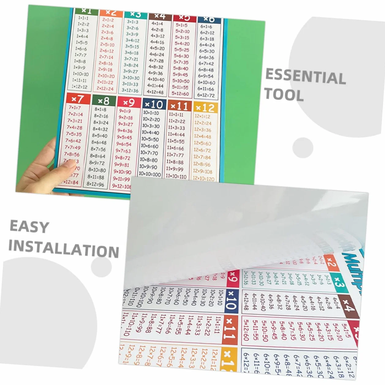 HONMEET Lot De 4 Affiches Éducatives Mathématiques Tables De Multiplication Addition Soustraction Division Pour Enfants