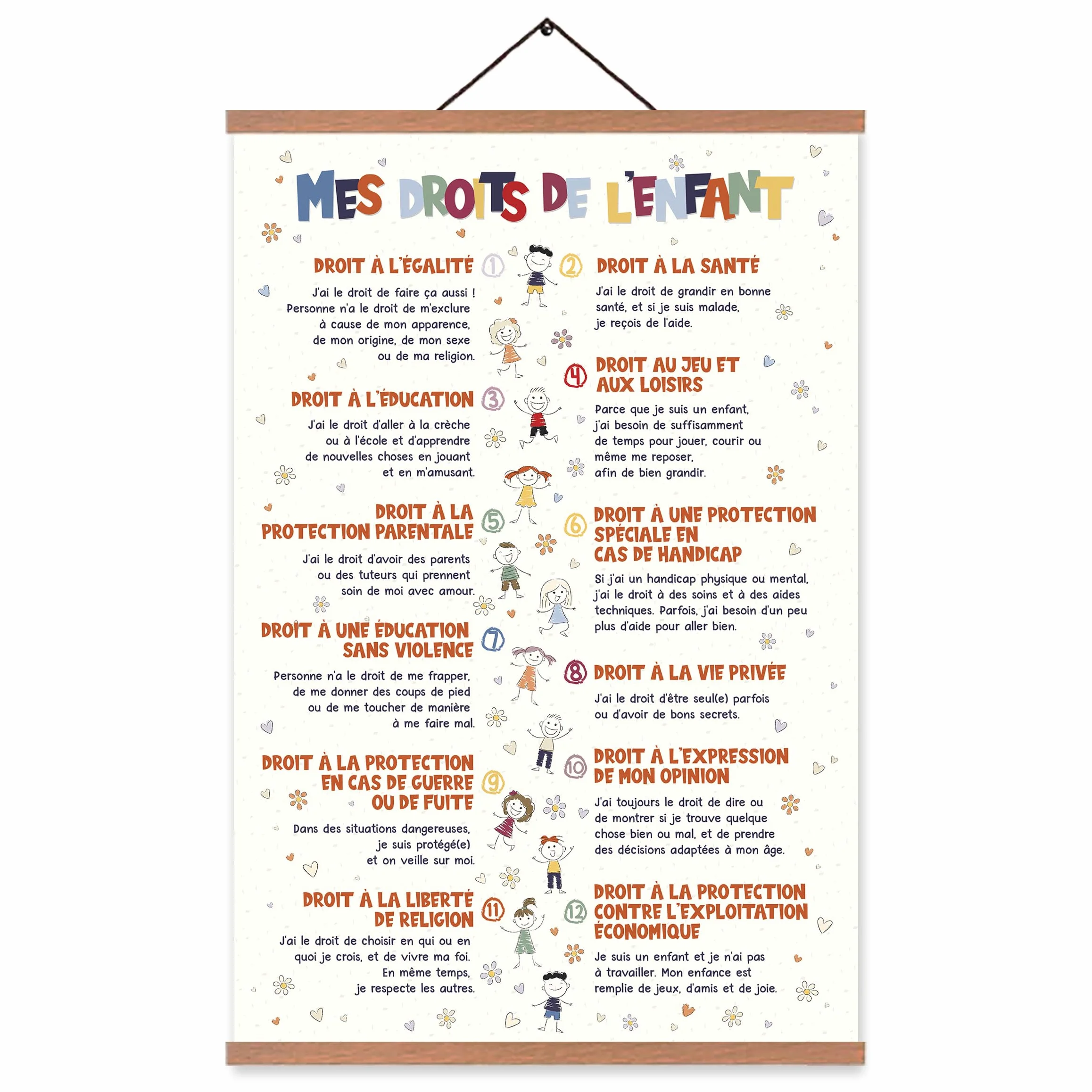 EASTJOY Affiche Des Droits De L'enfant Poster Éducatif Décoration Murale Format A2 60x40cm