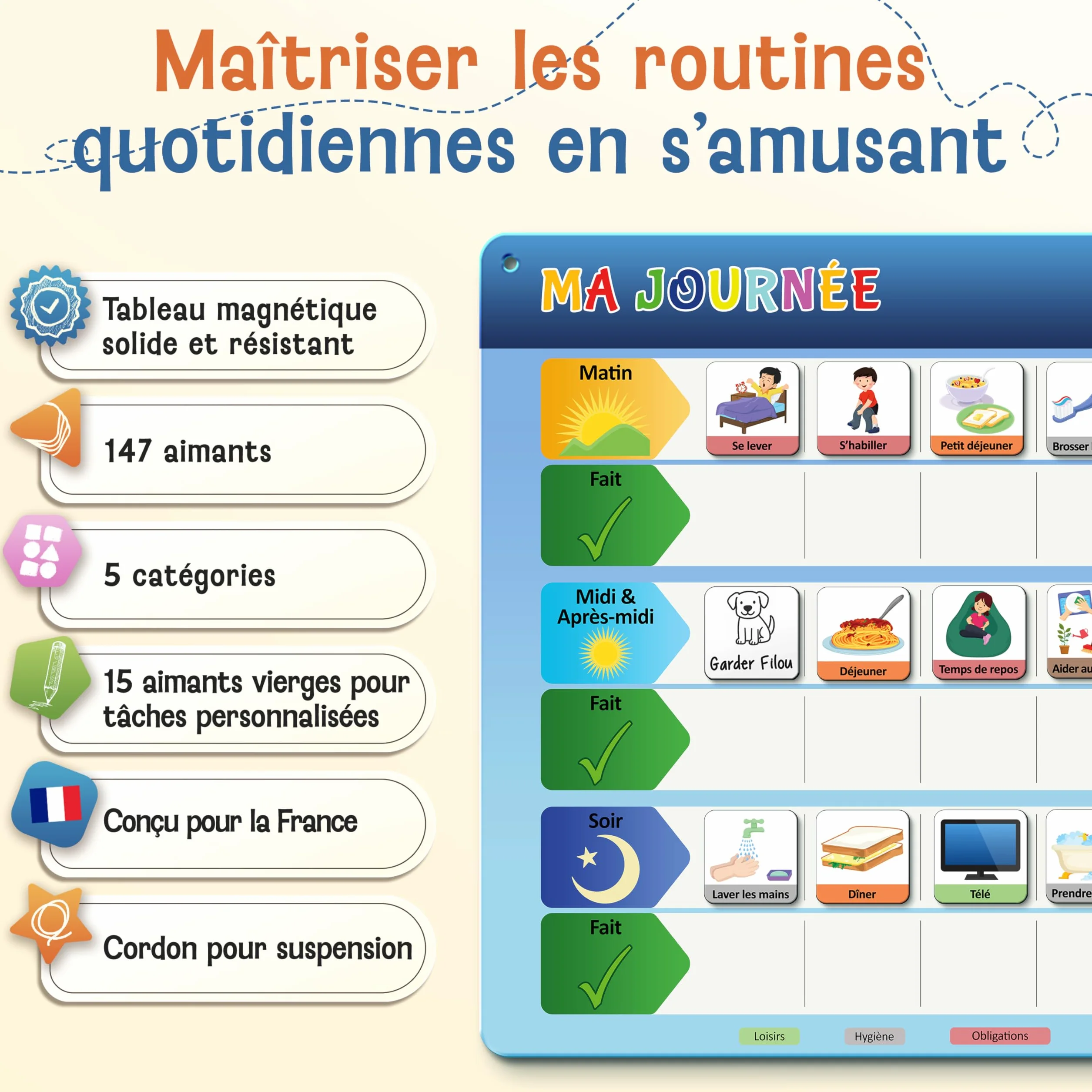 LIKARTO Tableau magnétique Montessori Enfants avec 147 aimants - Planning journalier inscriptible effaçable
