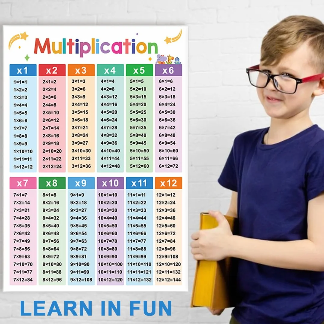 Affiches éducatives laminées de mathématiques, tables de multiplication et division pour enfants