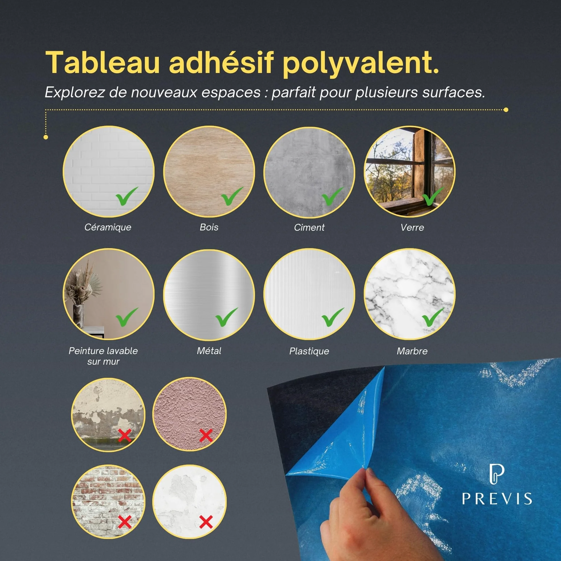 PREVIS Calendrier Mensuel Mural Effacable A2 60x40cm avec 3 feutres - Tableau Organisateur Mural Planning Mensuel 2025 Grand Format Familial