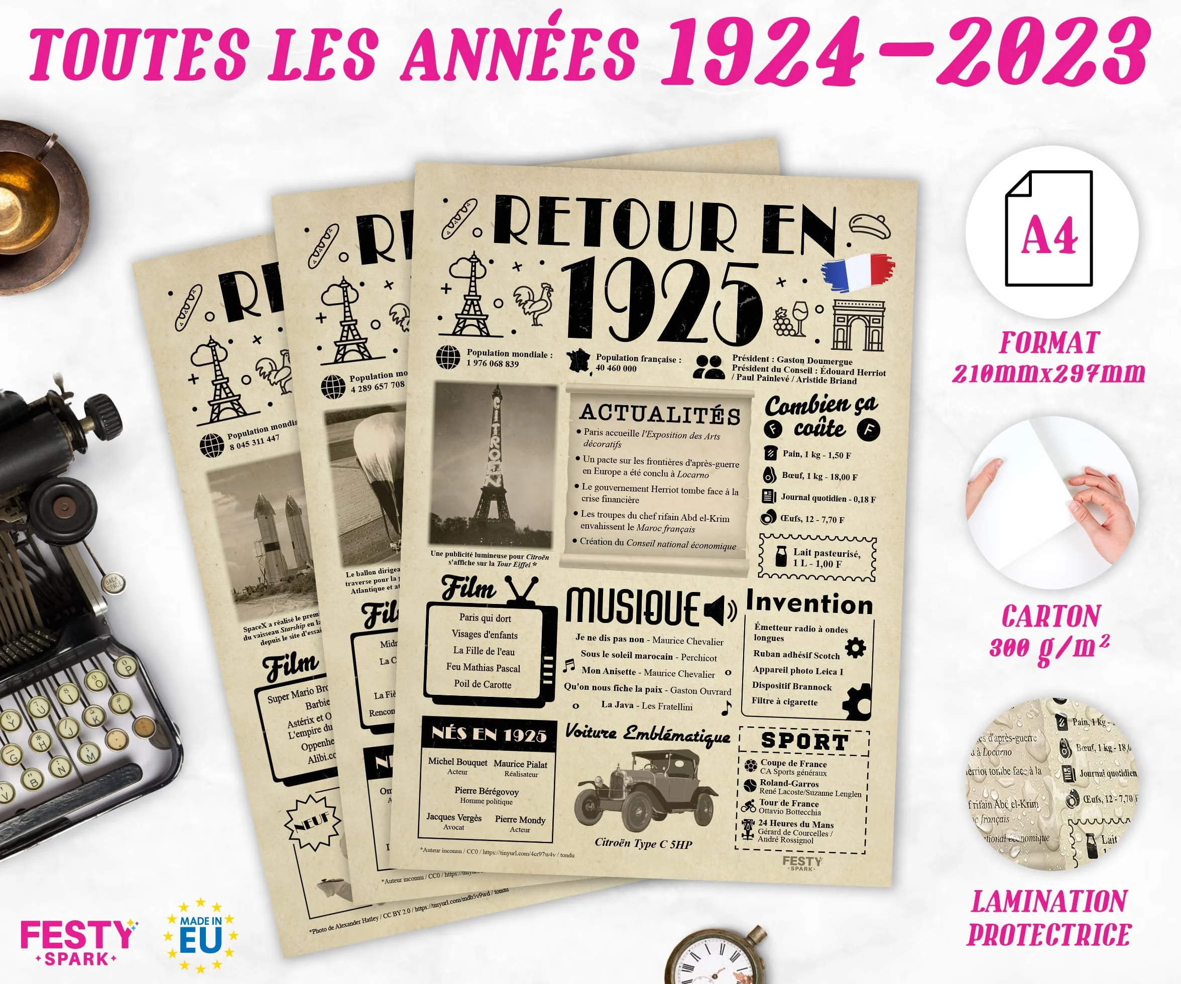 Carte Anniversaire 18 Ans Fille Garçon - Décoration Anniversaire 18 Ans - Cadeau Original Retour en 2008