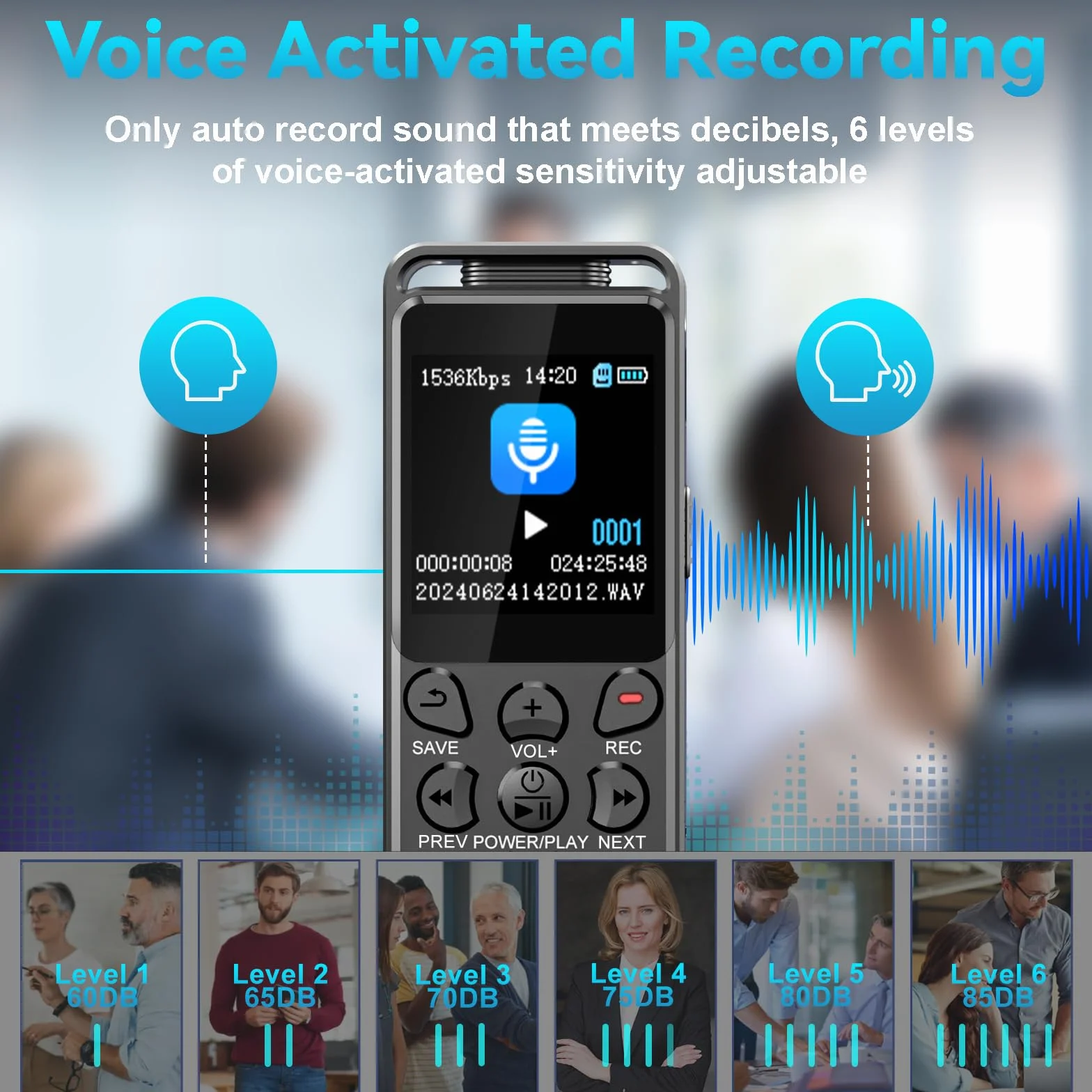Enregistreur Vocal Numérique 80GB 70H avec Écran Couleur 1,44", Activation Vocale, Lecteur MP3, USB-C
