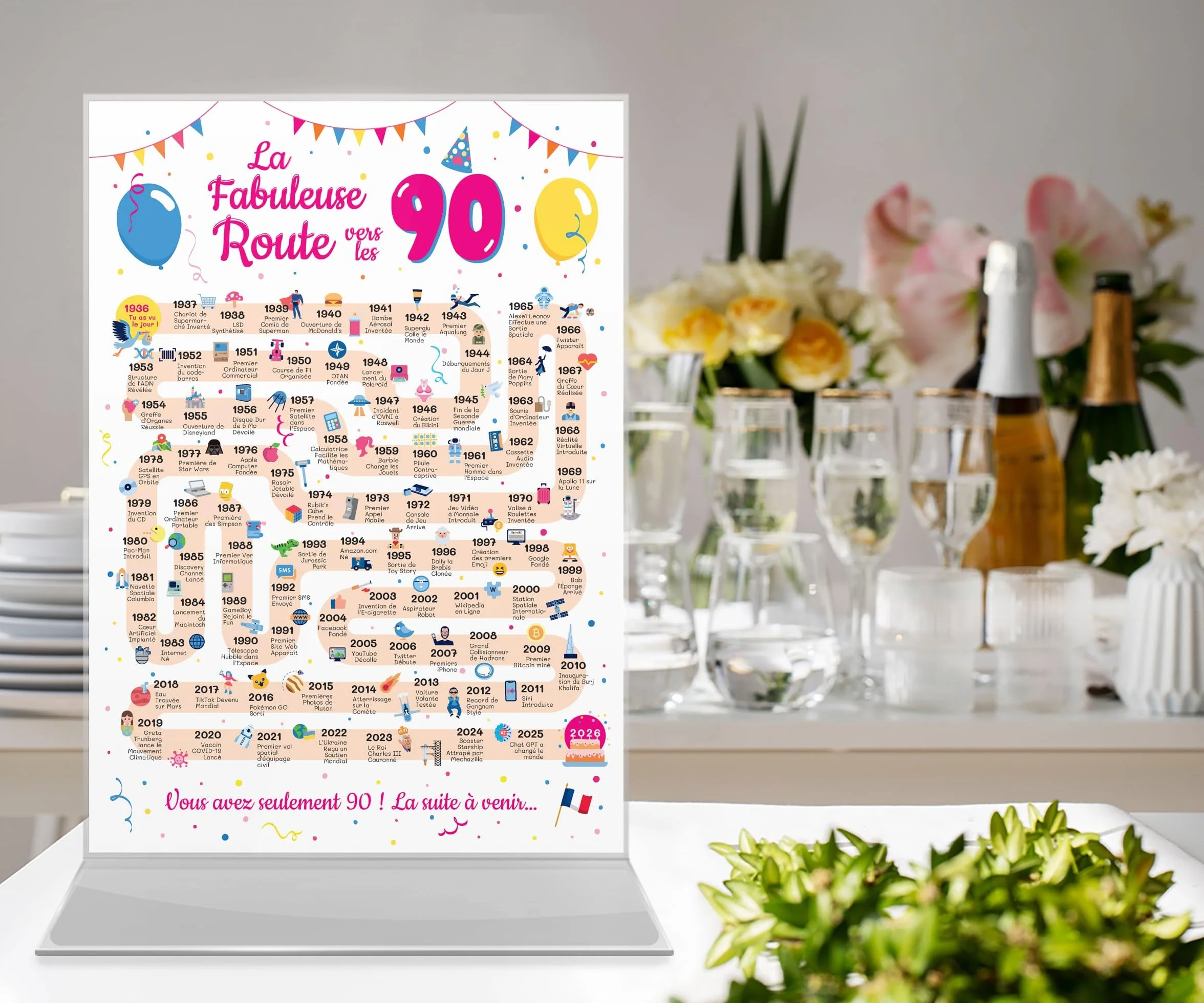 Carte Anniversaire 90 Ans Femme Homme - Idée Cadeau 90 Ans - Décoration Anniversaire 90 Ans - Carte Originale 1936