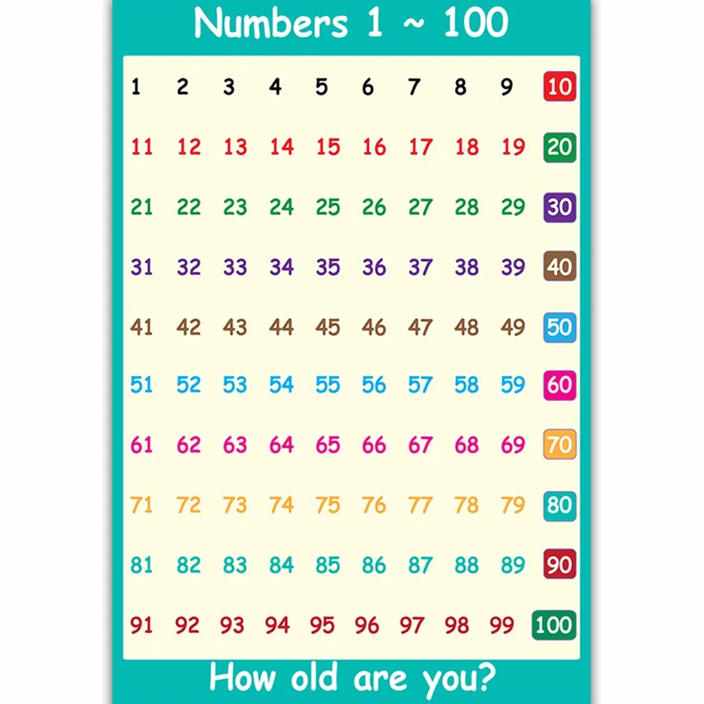 Poster éducatif de mathématiques pour tout-petits - Affiche d'apprentissage précoce - Chiffres 0-100 - Décoration murale