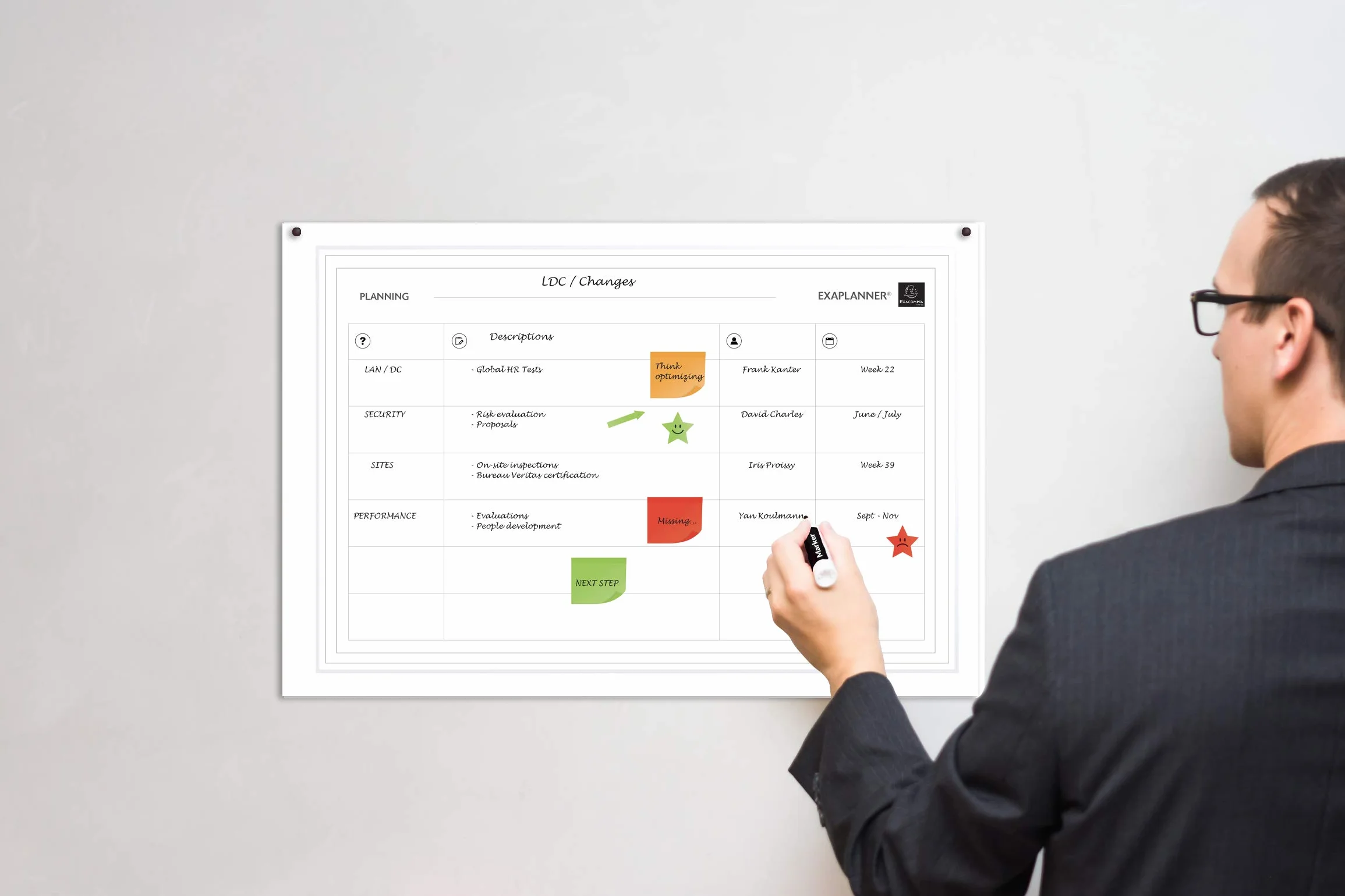EXACOMPTA Planning annuel magnétique 90x59cm kit