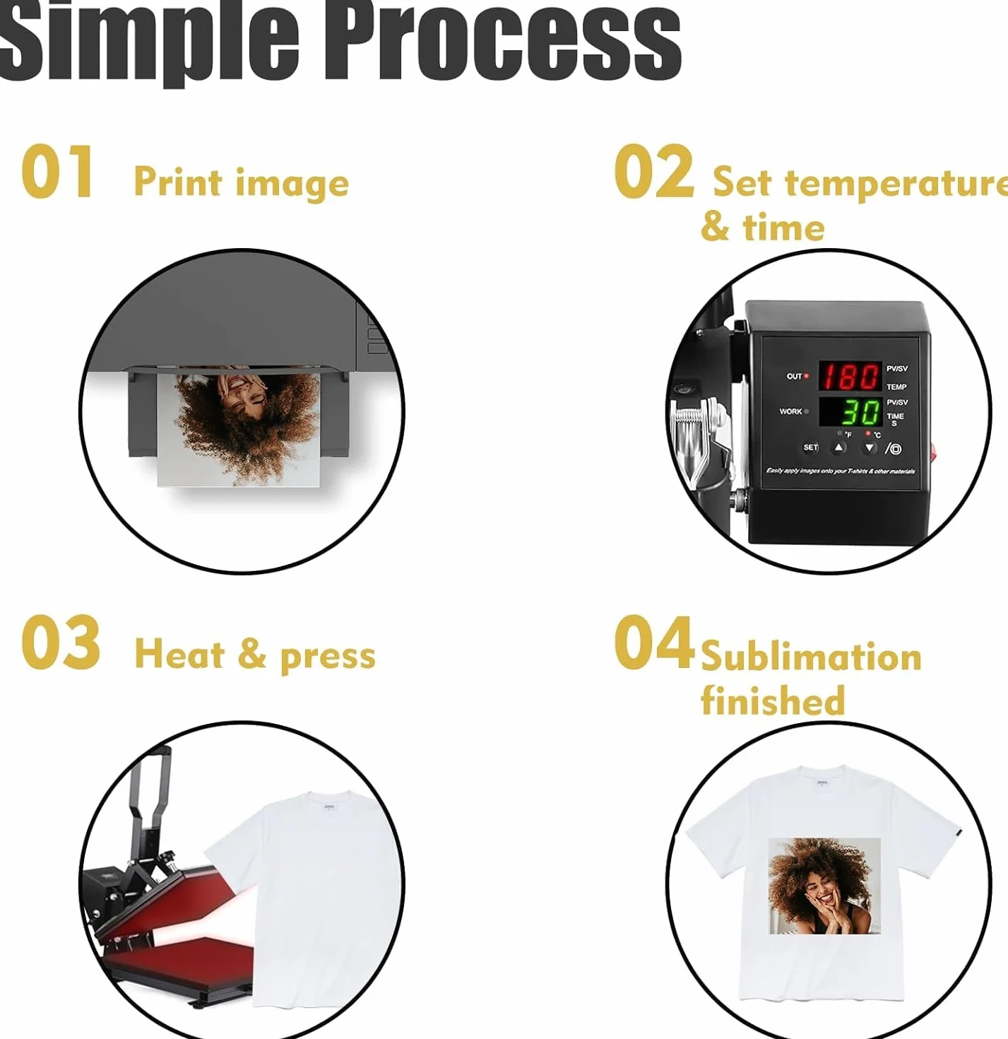 Papier transfert sublimation A4 125gsm 100 feuilles compatible Epson Sawgrass