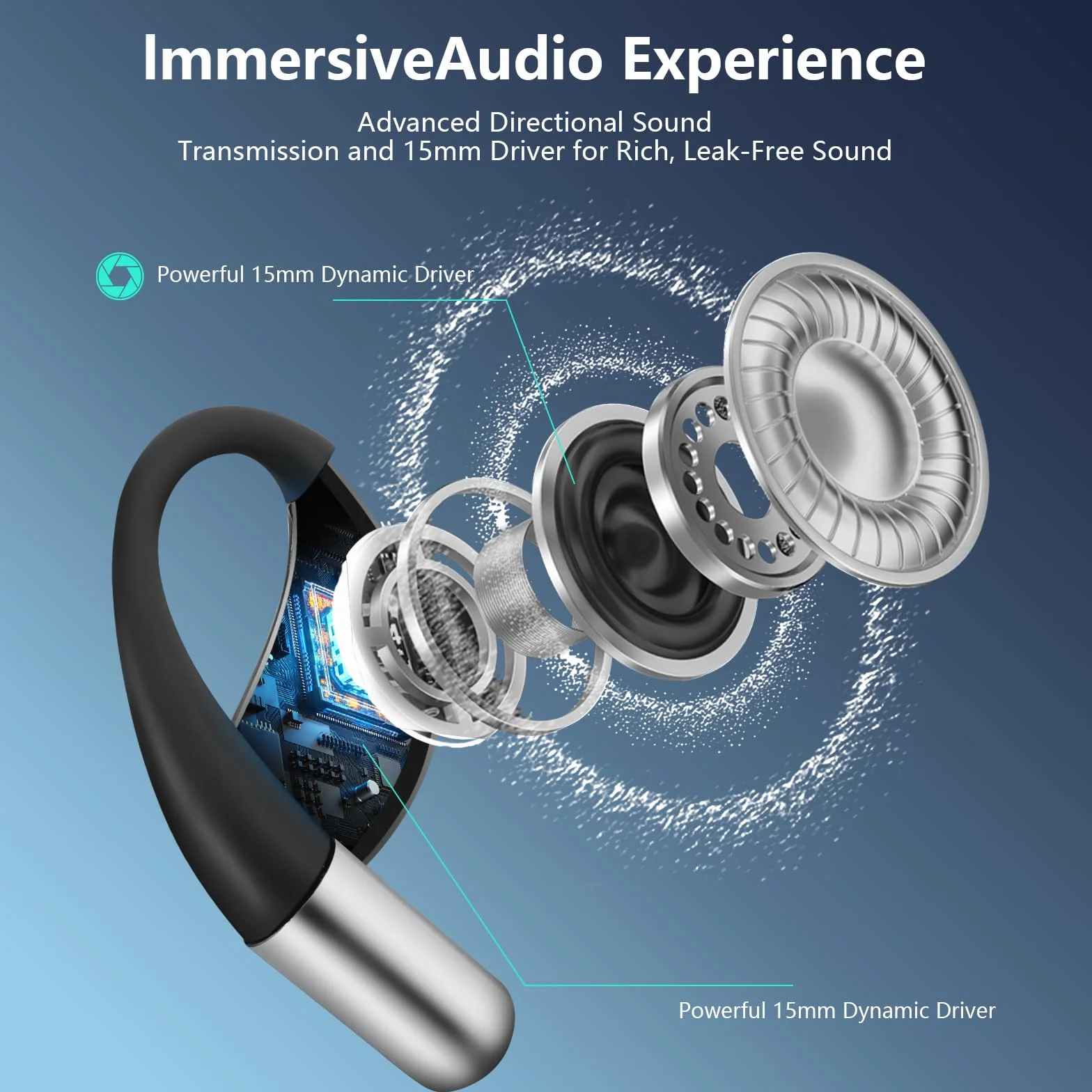 AI Ecouteur Traducteur Vocal Instantané 60H Bluetooth 5.4 Ecouteurs sans Fil Open Ear 164 Langues 3 en 1 Traduction Vocale