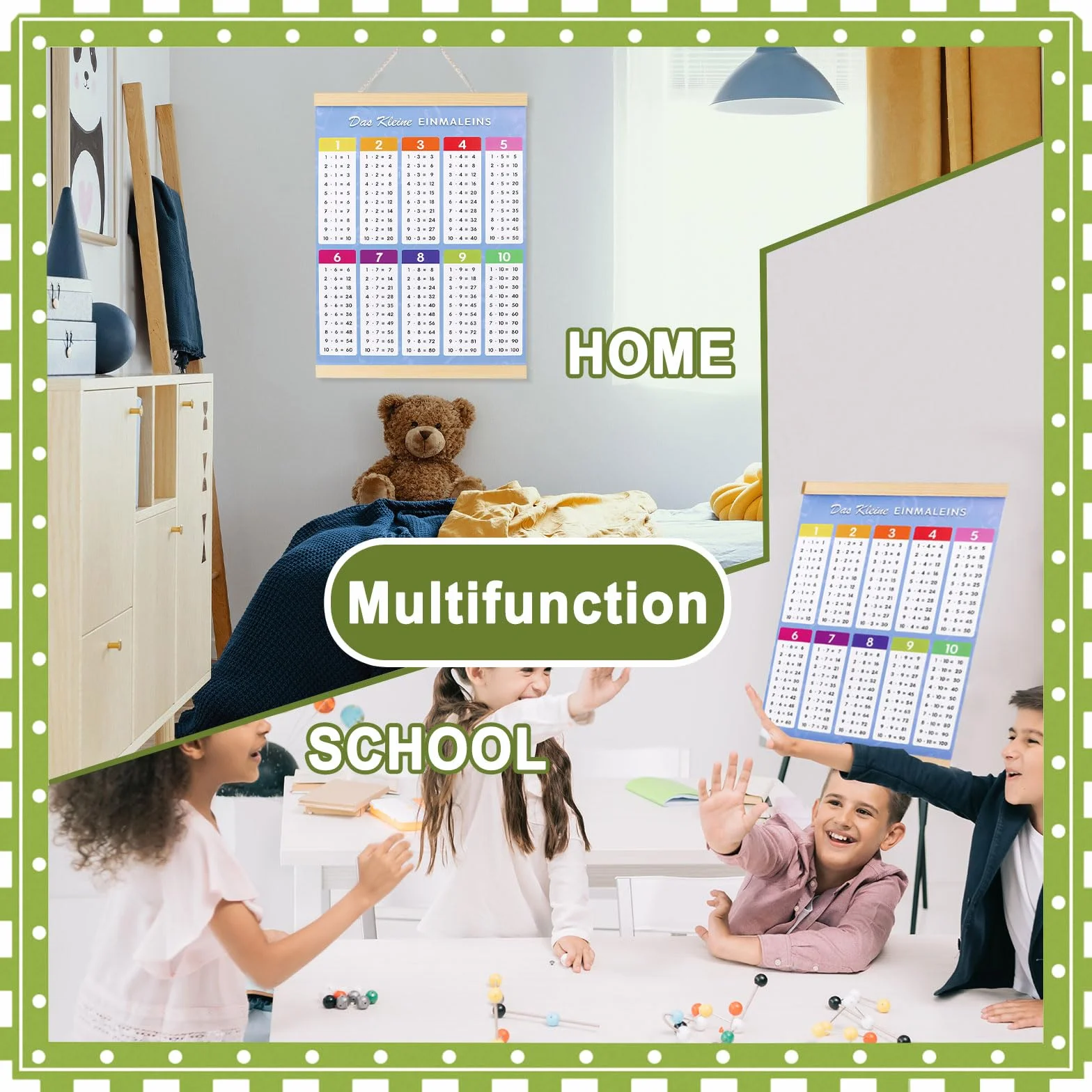 Poster Table de Multiplication pour Enfants, Outils d'Apprentissage 1x1