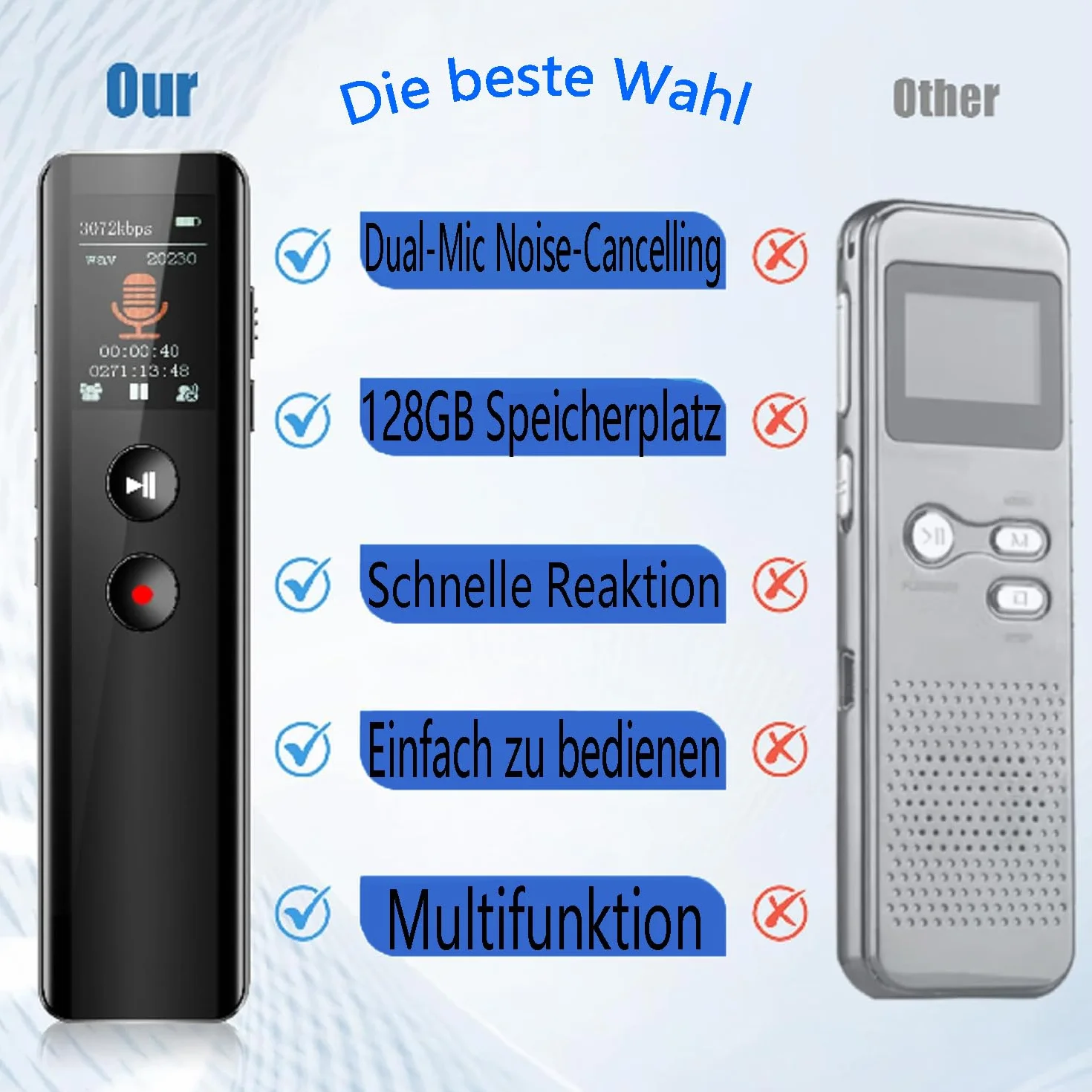Enregistreur Vocal Numérique 128 Go Activation Vocale Enregistrement Une Touche 3072 Kbps