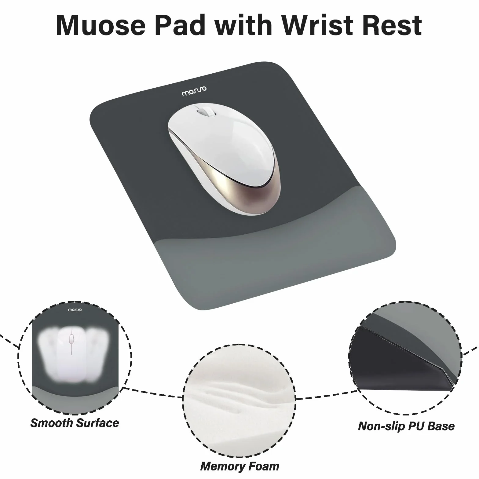 MOSISO Repose-Poignet pour Tapis de Souris et Clavier Set, Ergonomique Antidérapant Rectangle, Gris Ardoise