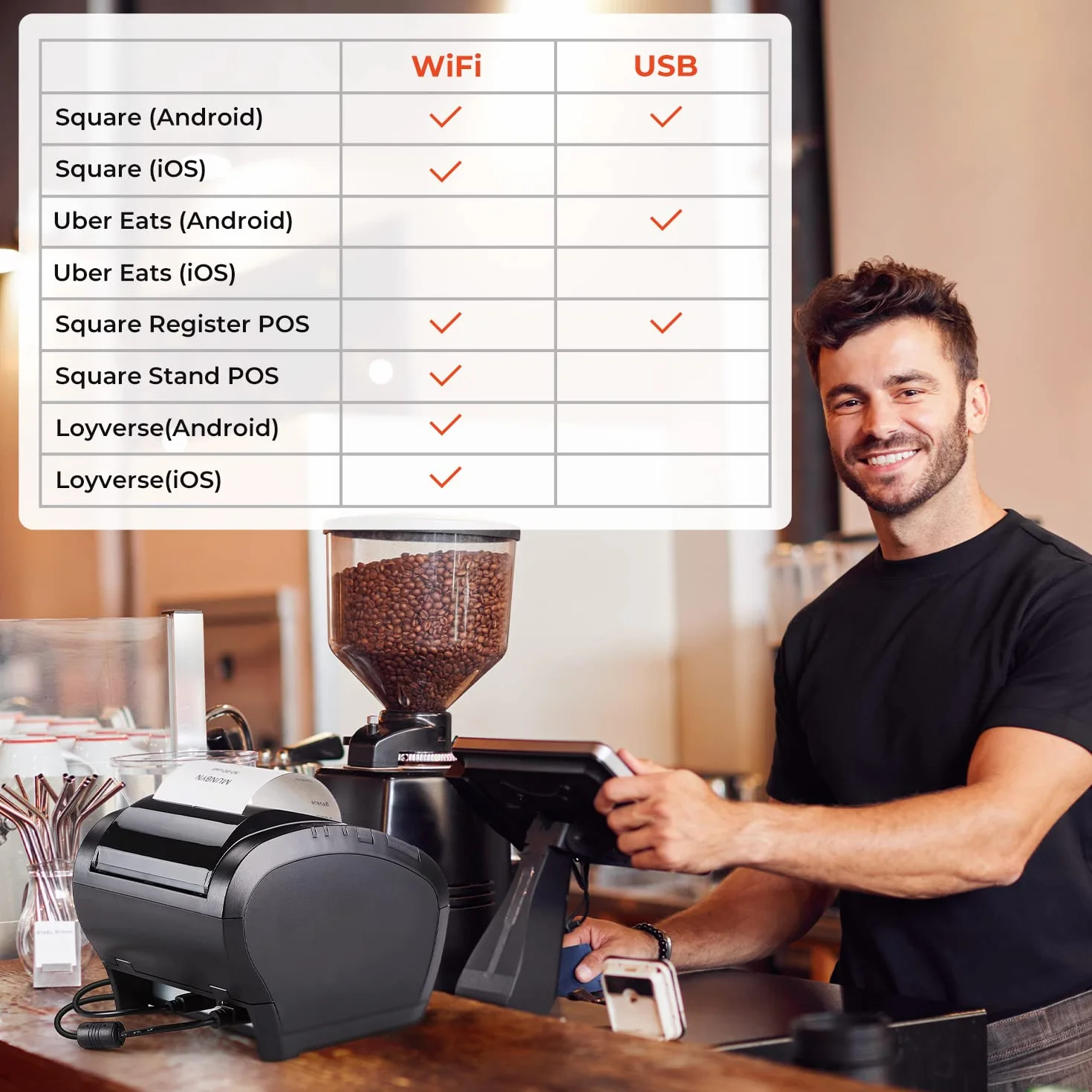 MUNBYN Imprimante de reçus WiFi 80 mm USB ESC/POS Support Mural Découpe Automatique Noir
