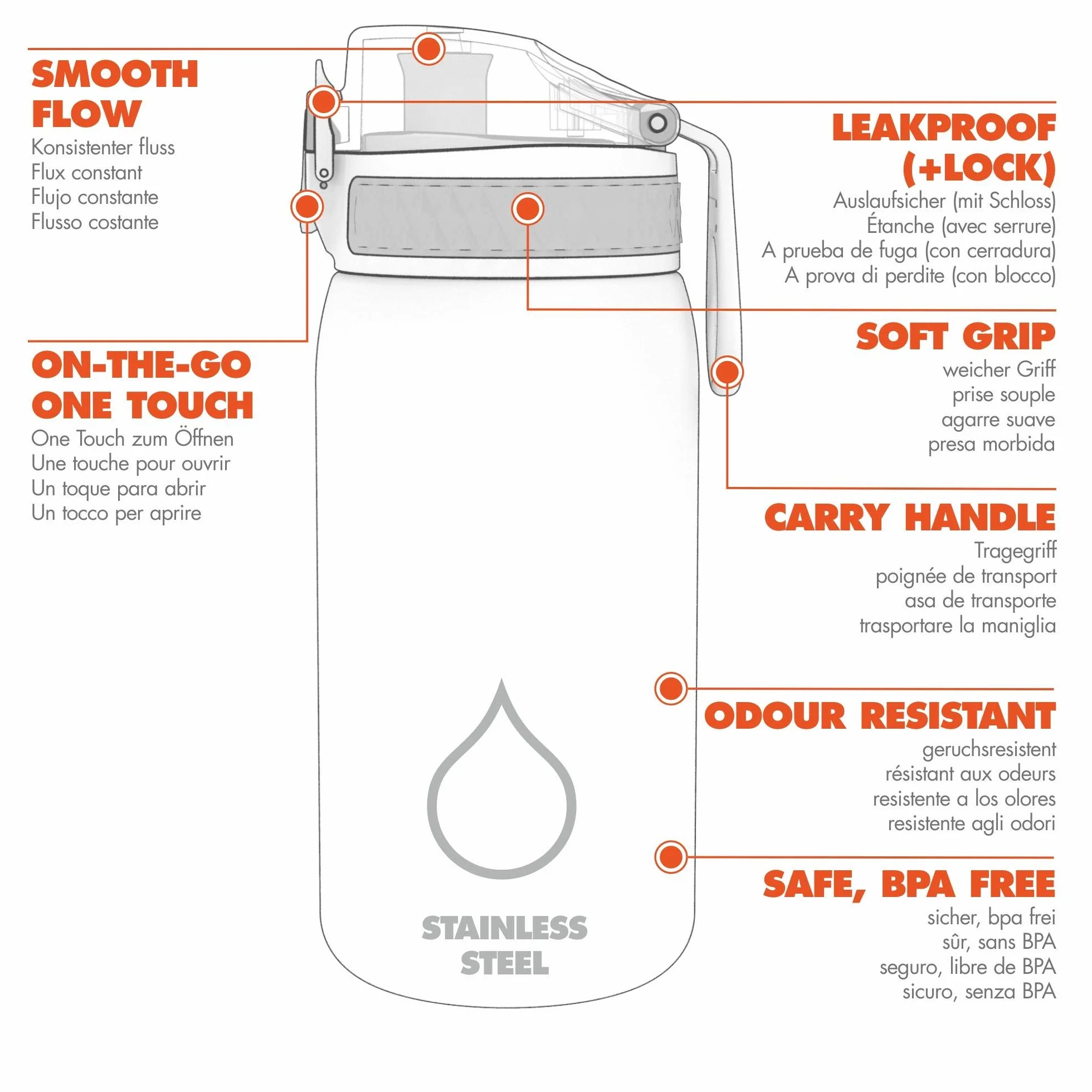 Ion8 Gourde Enfant Inox 400ml Anti-Fuite Facile à Ouvrir Verrouillage Sécurisé Lavable Lave-Vaisselle Poignée Transport Acier Inoxydable Aqua