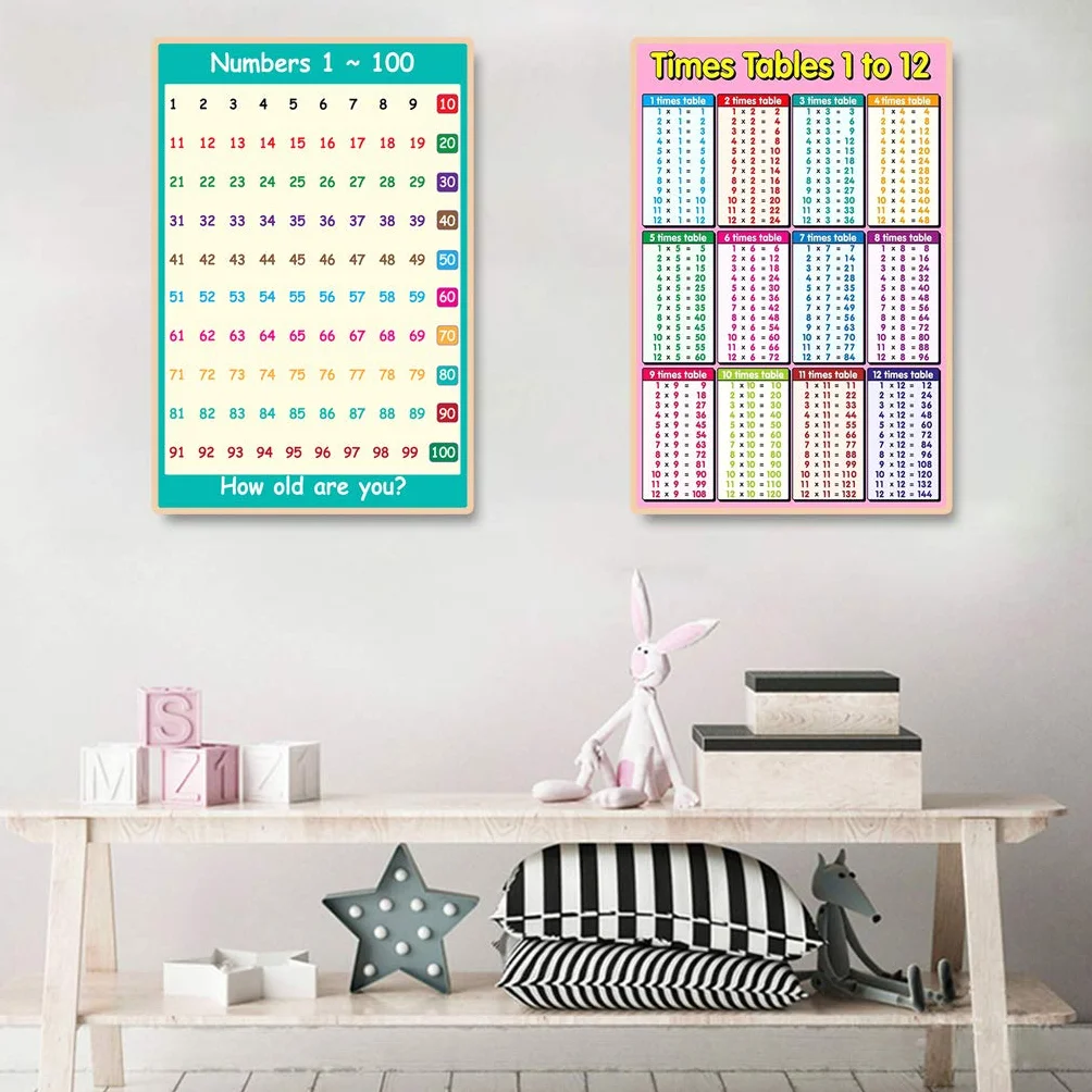 Poster éducatif de mathématiques pour tout-petits - Affiche d'apprentissage précoce - Chiffres 0-100 - Décoration murale