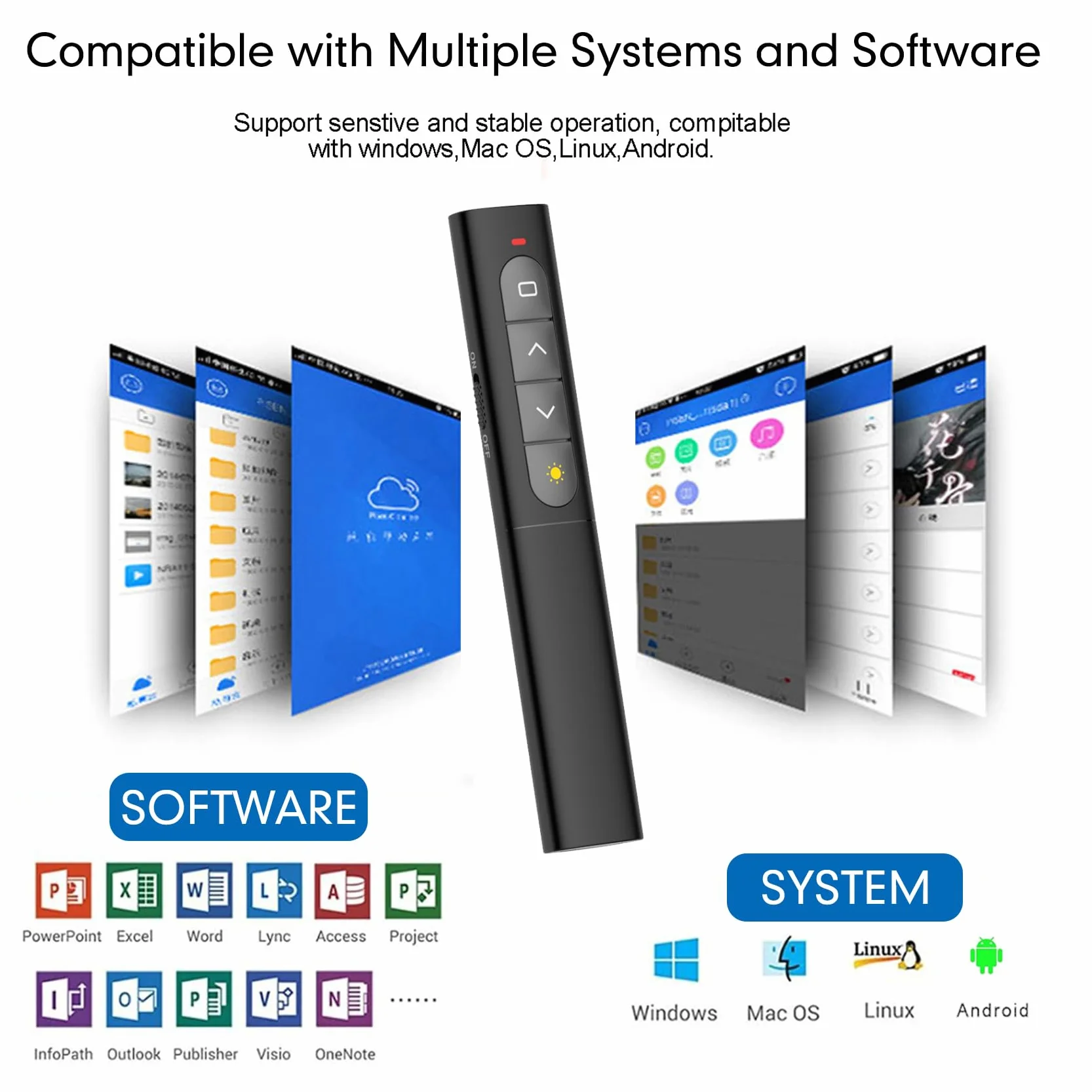 Télécommande de Présentation Sans Fil 2,4 GHz, Pointeur Powerpoint pour Ordinateur PC