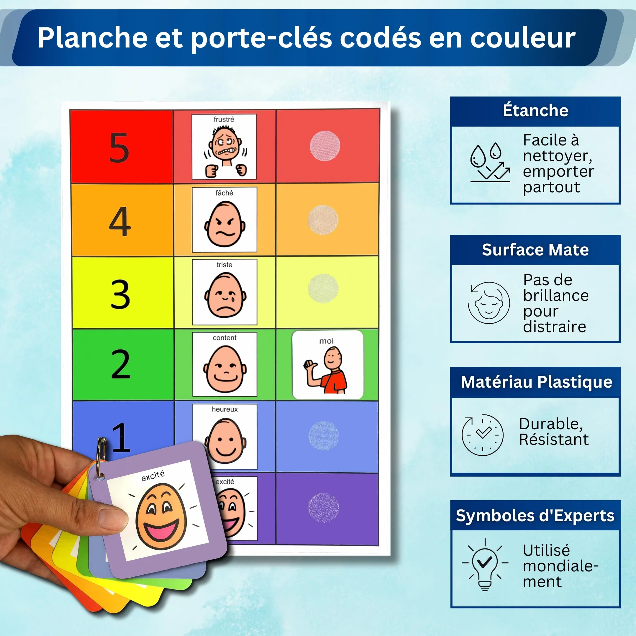 Support visuel émotions enfants - Pictogrammes Autisme Communication Non Verbale - Outil Maternelle TSA TDAH