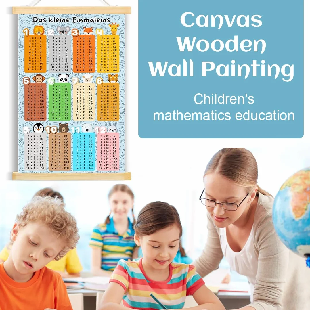 Poster Table de Multiplication pour Enfants, Jeu d'apprentissage Mathématique, Aide à Calcul pour l'École Primaire