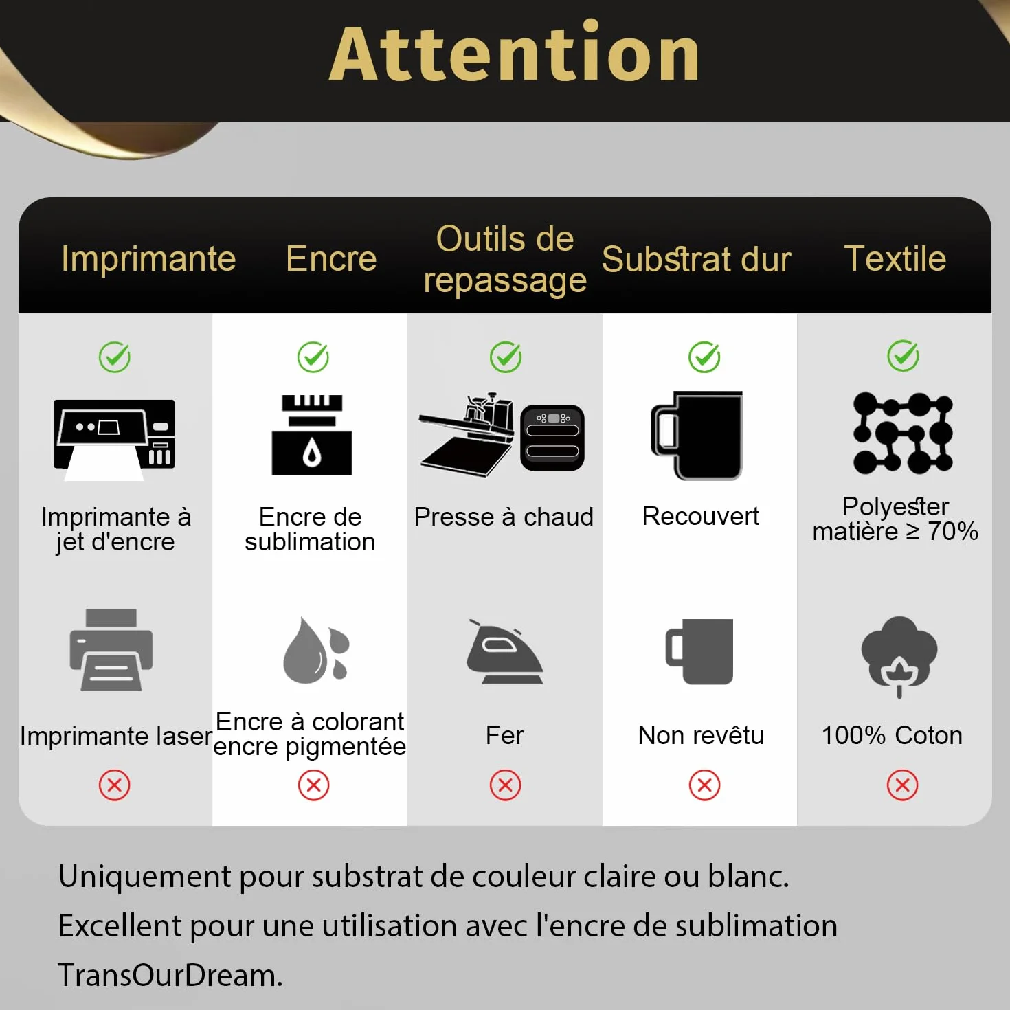 TransOurDream VIVID Papier Sublimation 130g 21.6x27.9cm 100 Feuilles Séchage Rapide