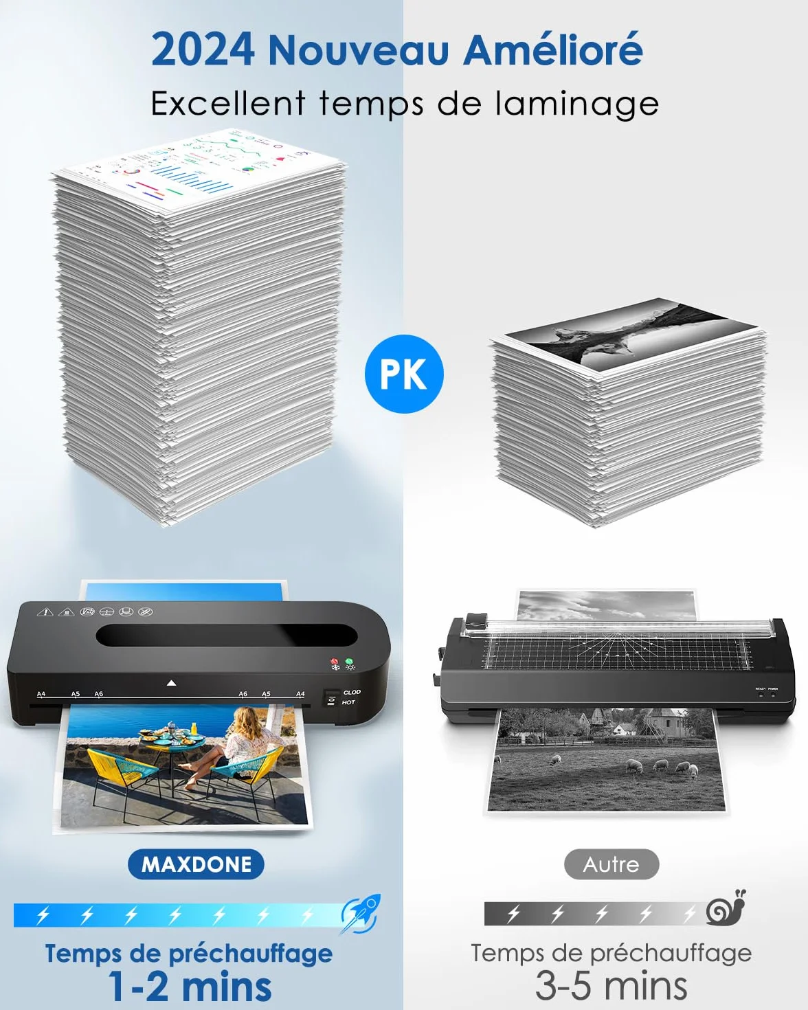 Plastifieuse A4 5 en 1 avec 30 Feuilles, Machine à Plastifier A4/A5/A6, Plastification à Chaud et à Froid avec Coupe-papier