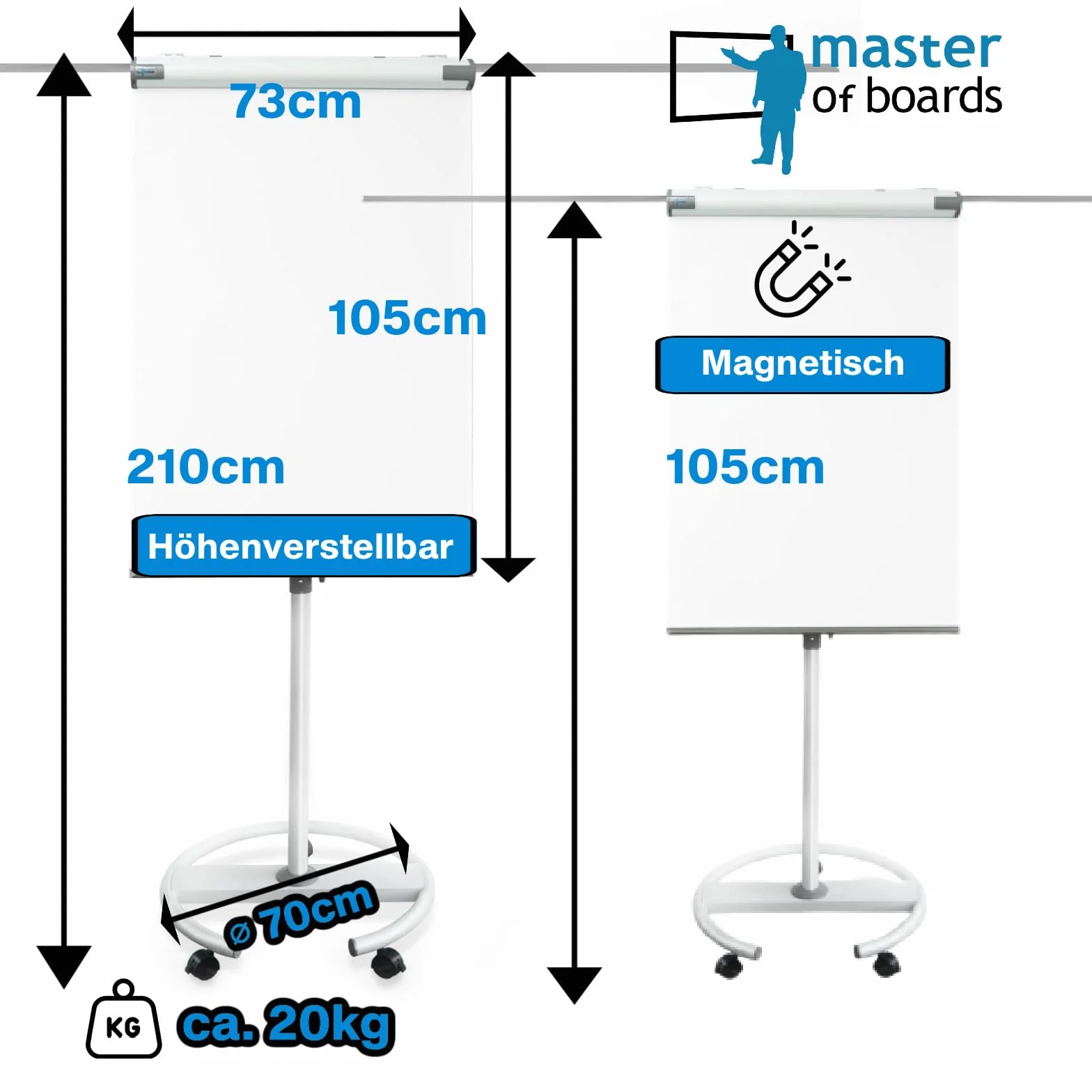 Shark Premium Chevalet de conférence avec roulettes 73 x 104 cm Réglable Hauteur jusqu'à 210 cm magnétique