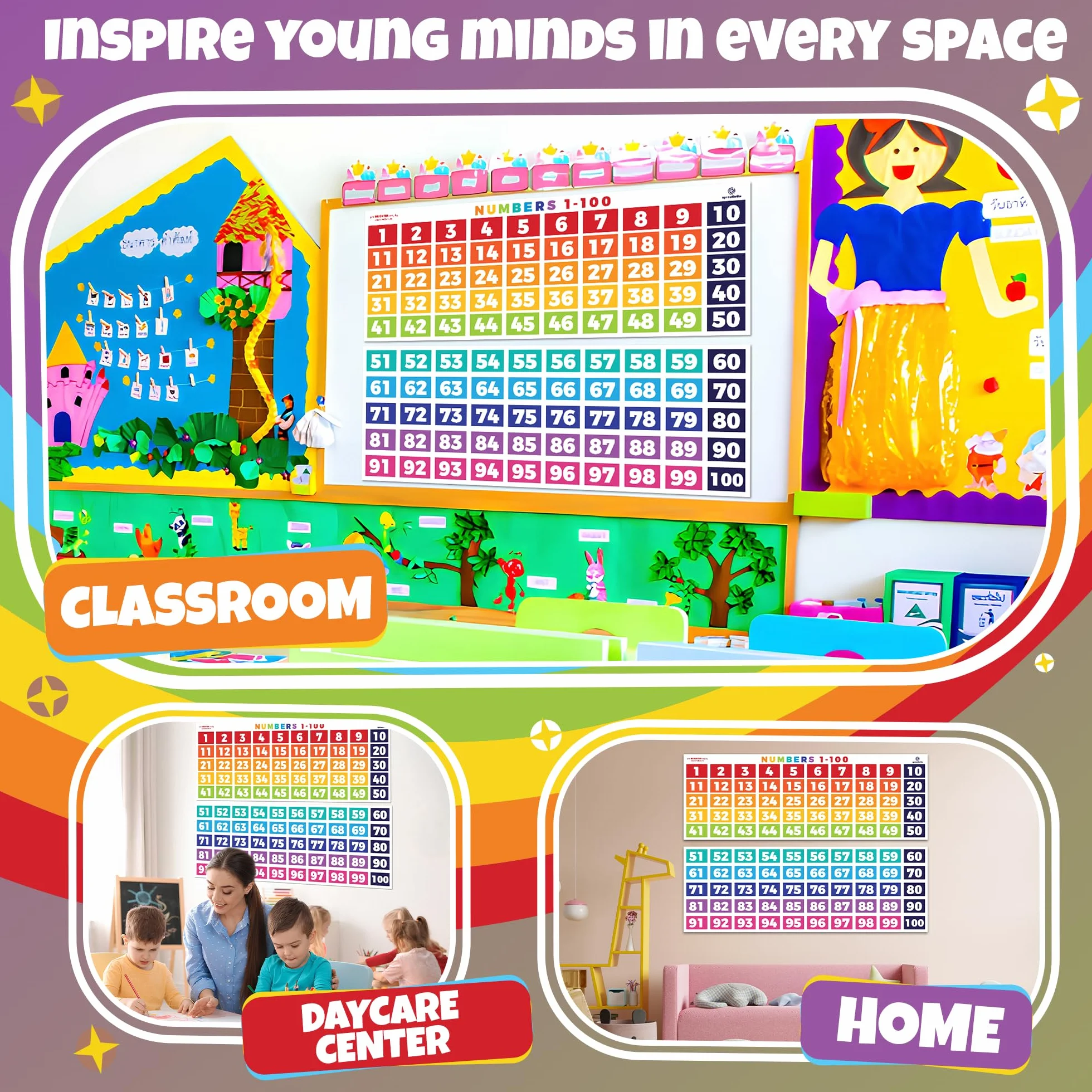 Sproutbrite Affiches mathématiques - Chiffres de 1 à 100 - Décorations de salle de classe