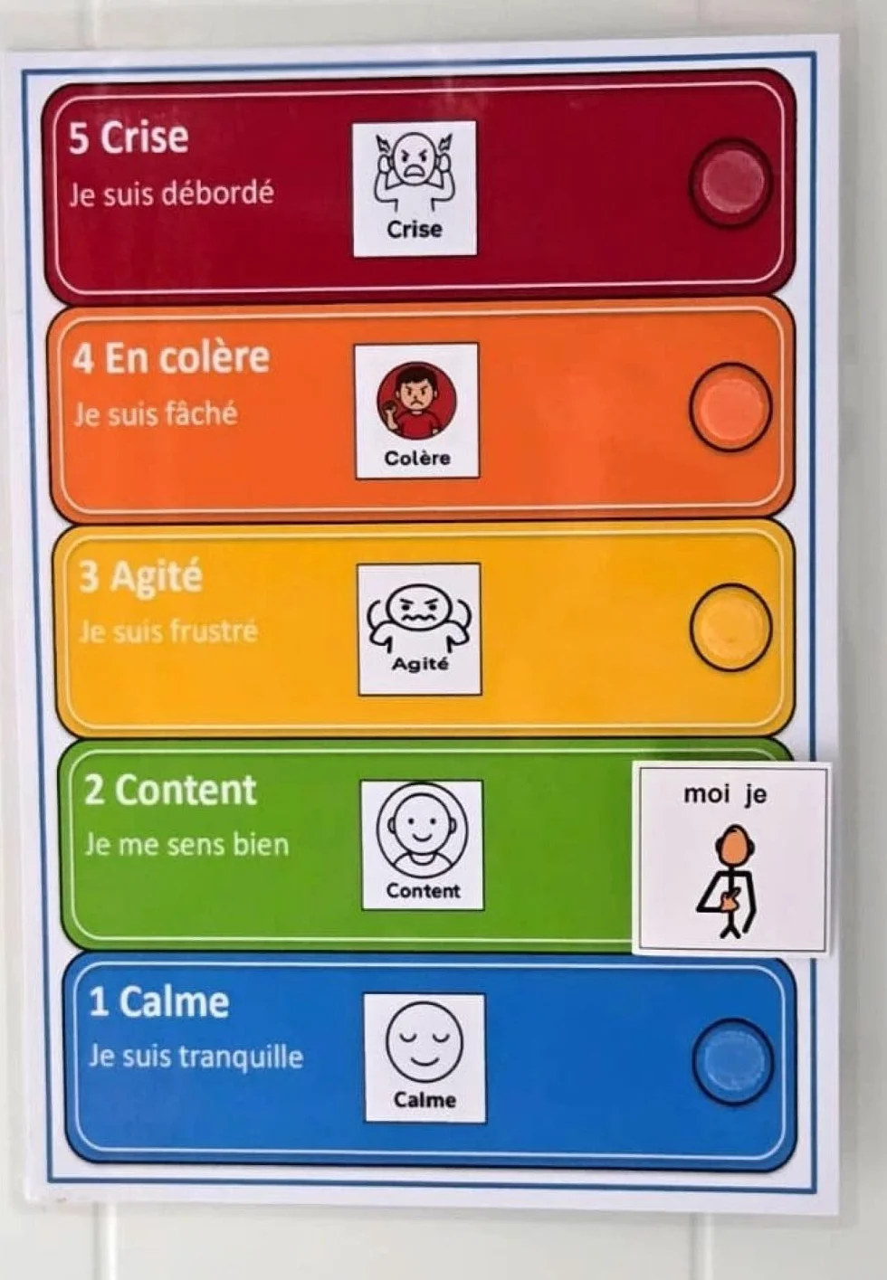 Support visuel émotions enfants - Aide comprendre émotions - Communication Non Verbale TSA TDAH Outil
