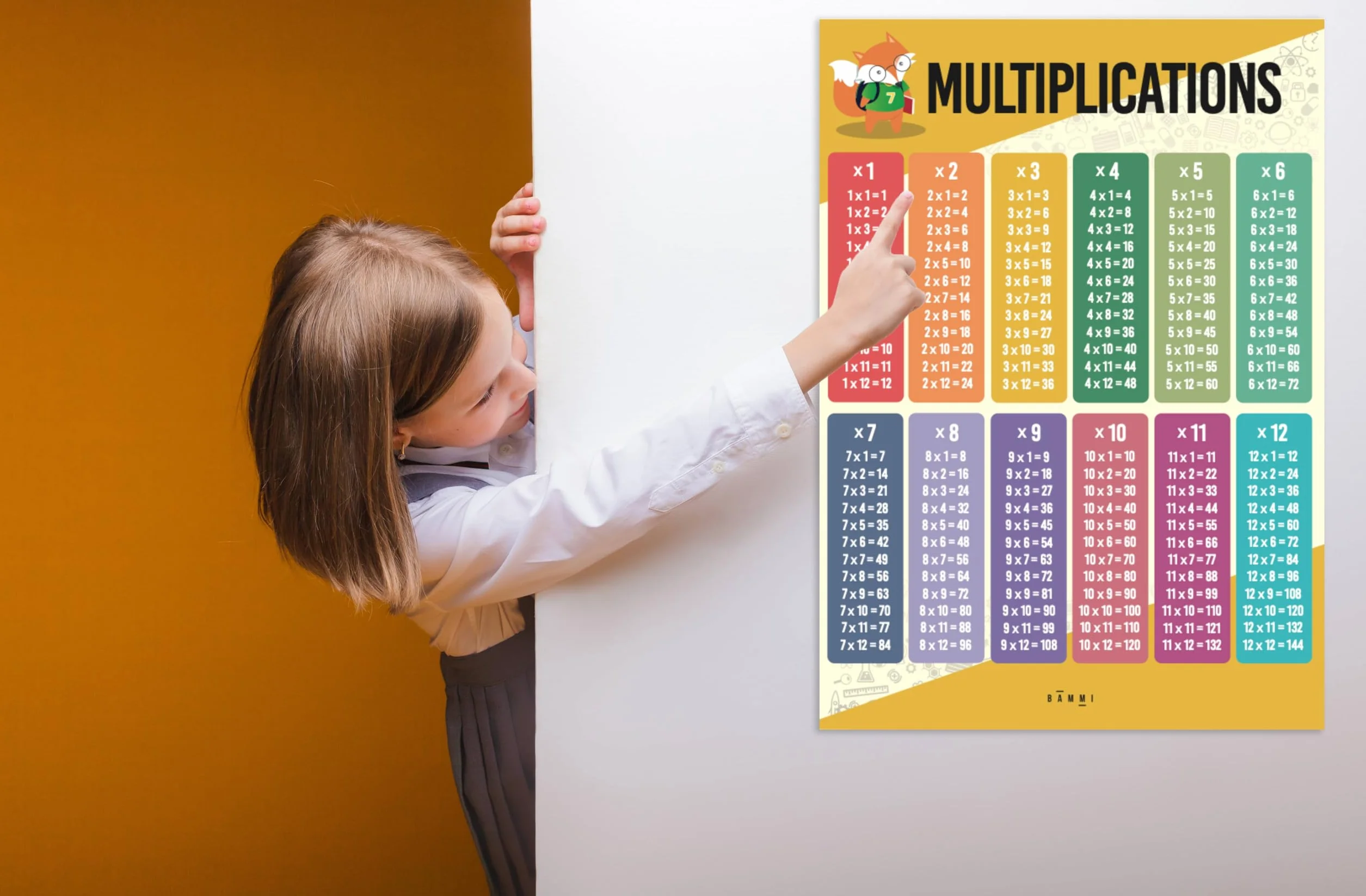 BAMMI 4 Affiches Éducatives 30x42cm Posters Pédagogiques Enfants Multiplications Divisions Additions Soustractions