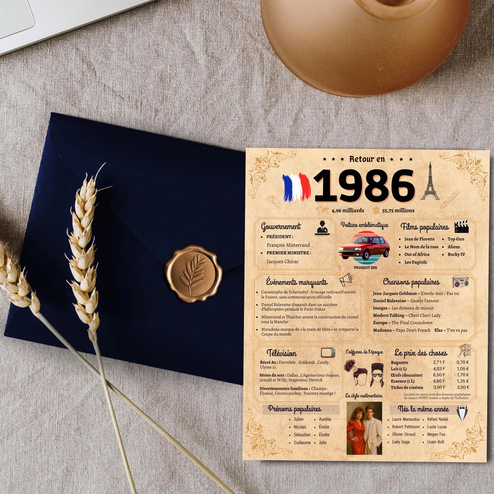 Carte Anniversaire 40 Ans Originale avec Enveloppe et Sceau de Cire - Idée Cadeau Humour Homme Femme Couple Retour en 1986