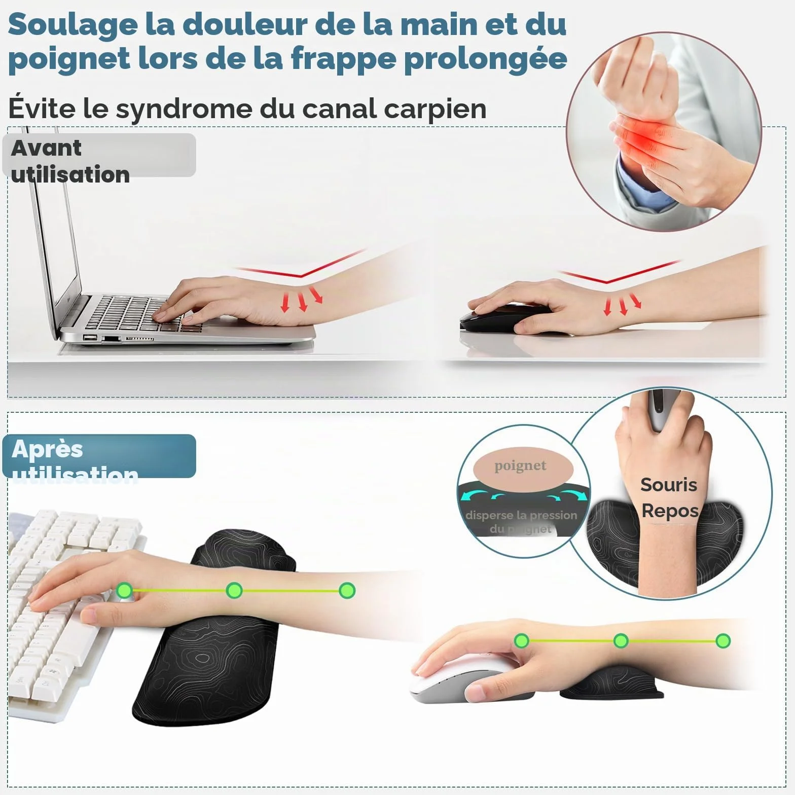 Gimars Repose Poignet Clavier Ergonomique Mousse à Mémoire Support Tapis Base Antidérapant PU Bureau Gamer
