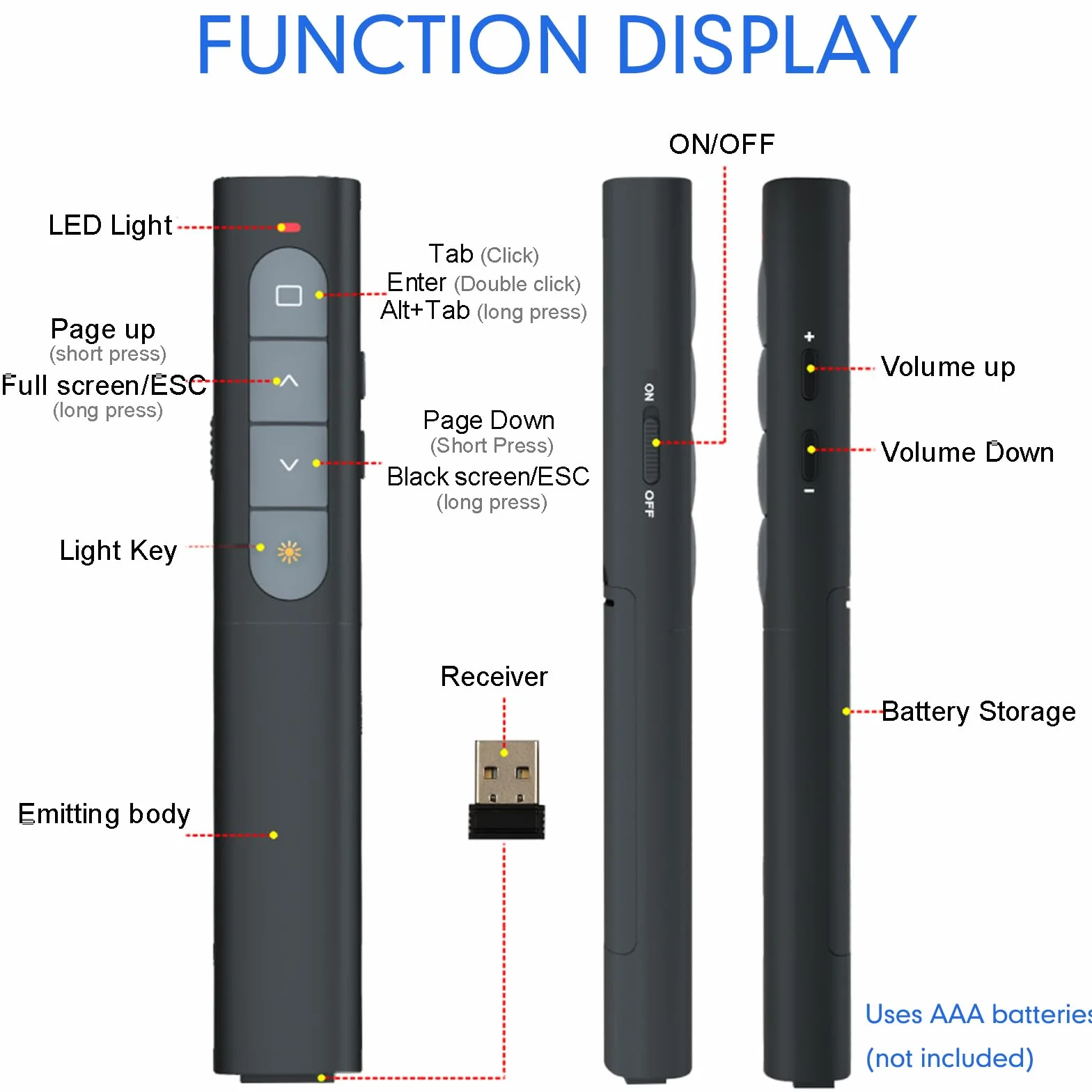 Télécommande de Présentation Sans Fil 2,4 GHz, Pointeur Powerpoint pour Ordinateur PC