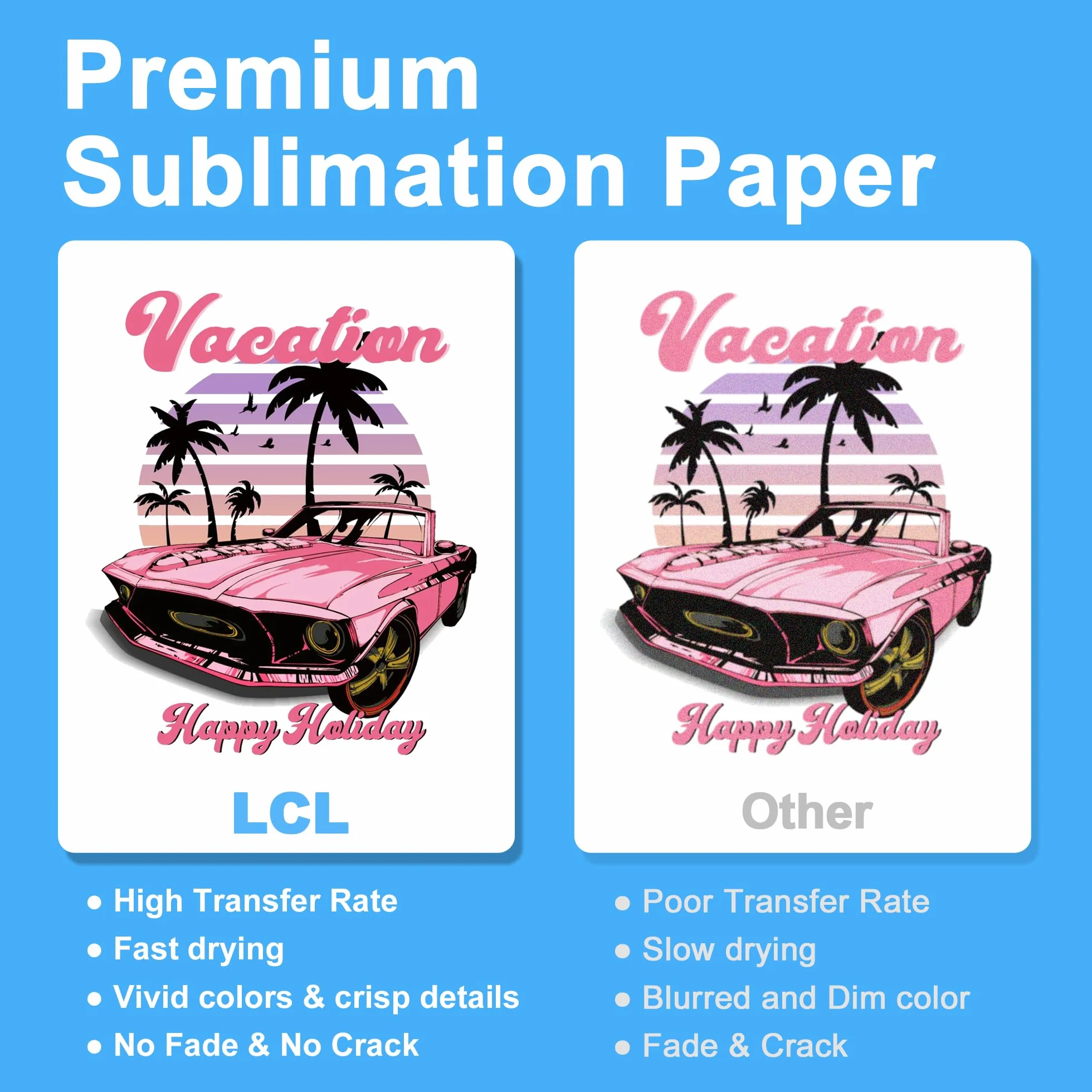 Papier de Sublimation A4 210x297 mm 120 g/m² 110 Feuilles Compatible EPSON SAWGRASS RICOH Brother