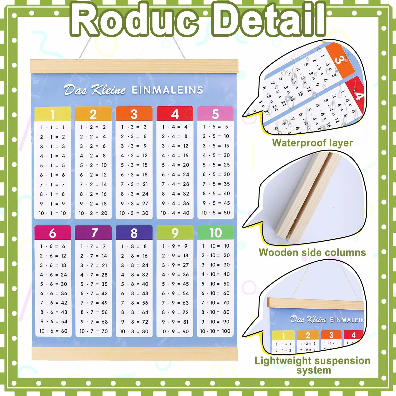 Poster Table de Multiplication pour Enfants, Outils d'Apprentissage 1x1