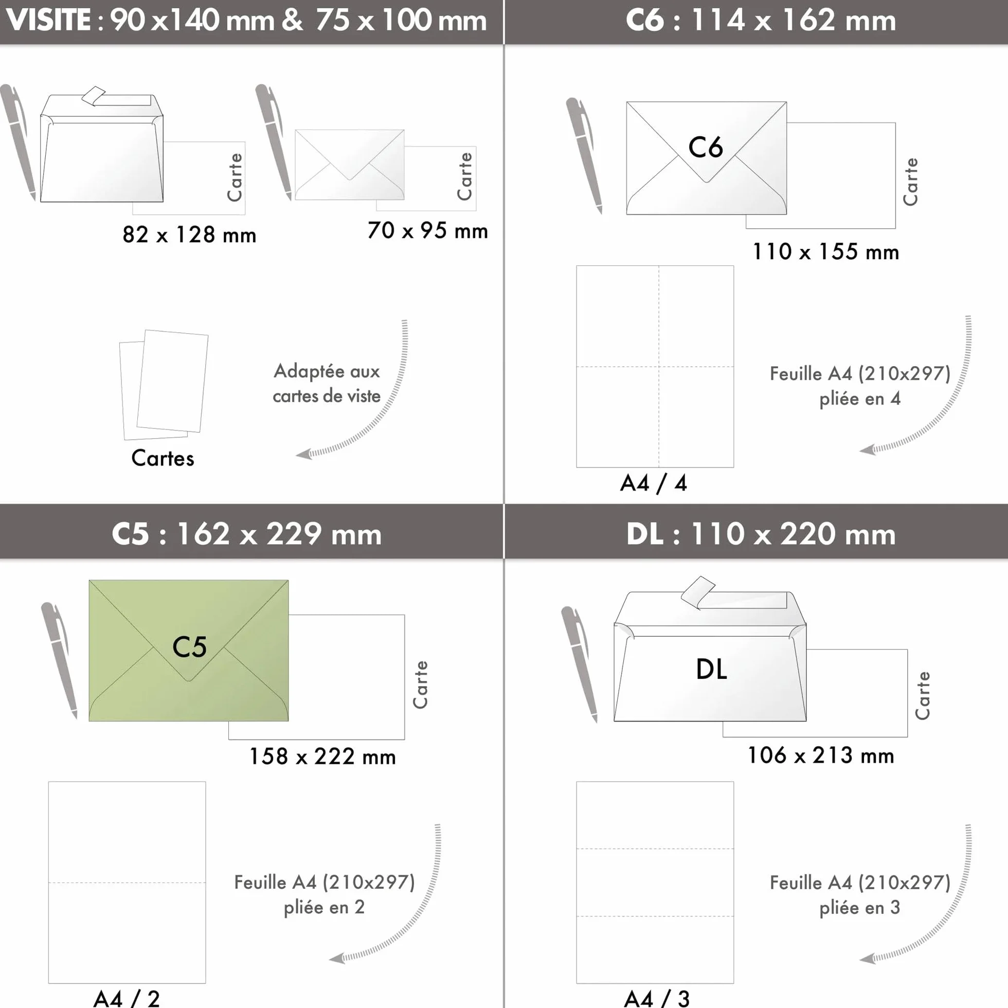 Clairefontaine Enveloppes C5 16,2x22,9cm 120g/m² Roses Paquet de 20