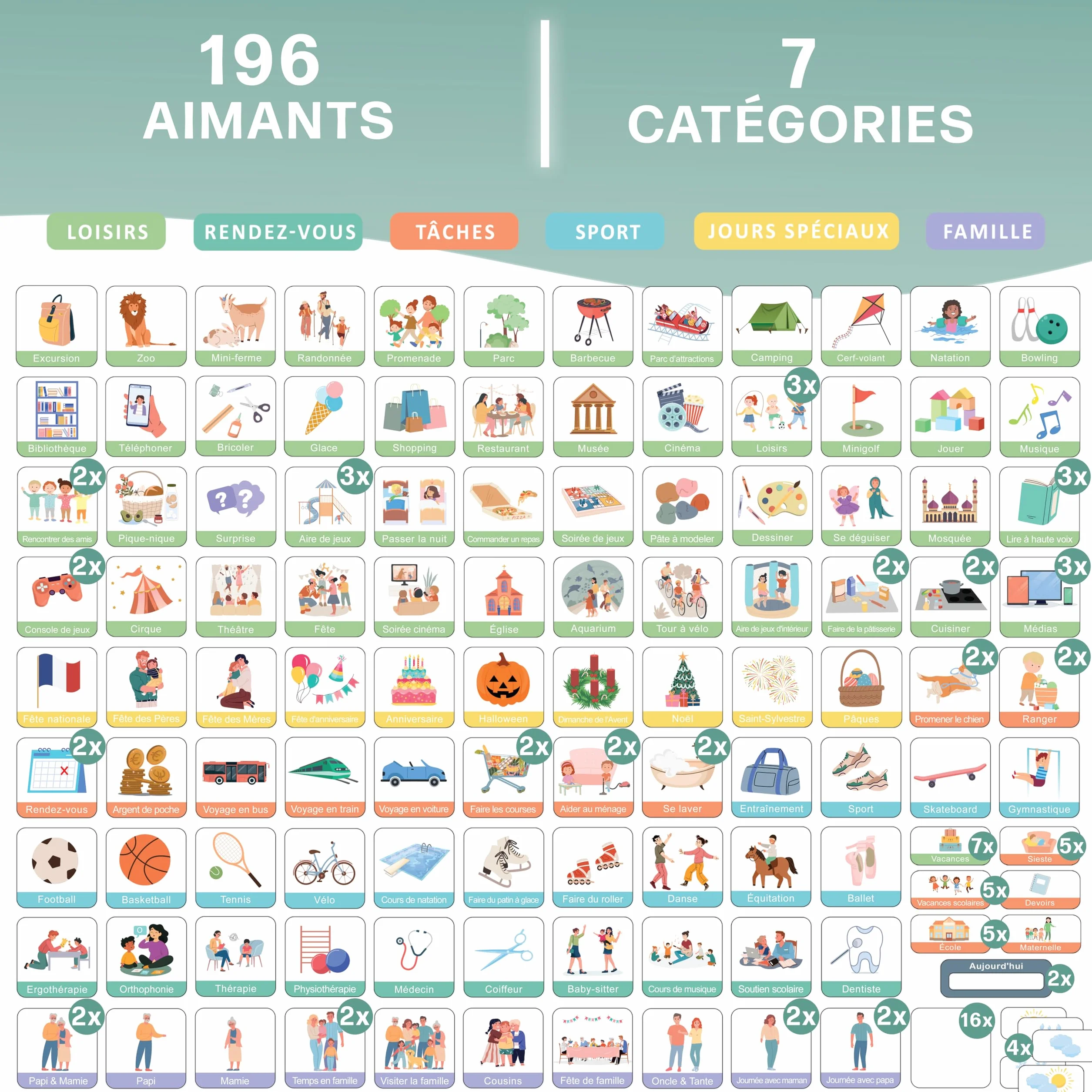 Planning semaine enfants Tableau magnétique Montessori 200 aimants stylo Jeux éducatifs 3 ans Calendrier